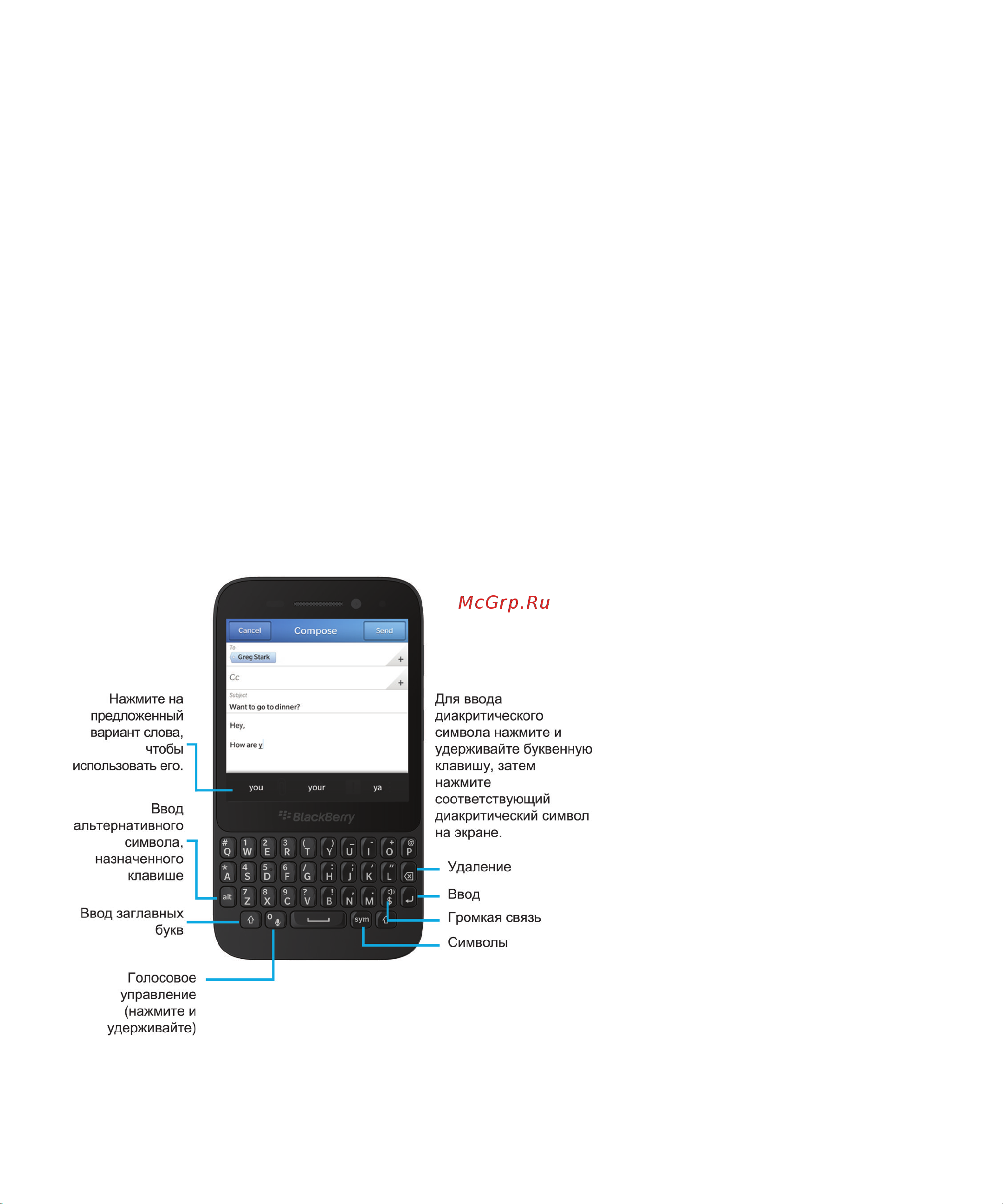 RIM BlackBerry Q5 [38/90] Краткий обзор клавиатуры и способов ввода текста