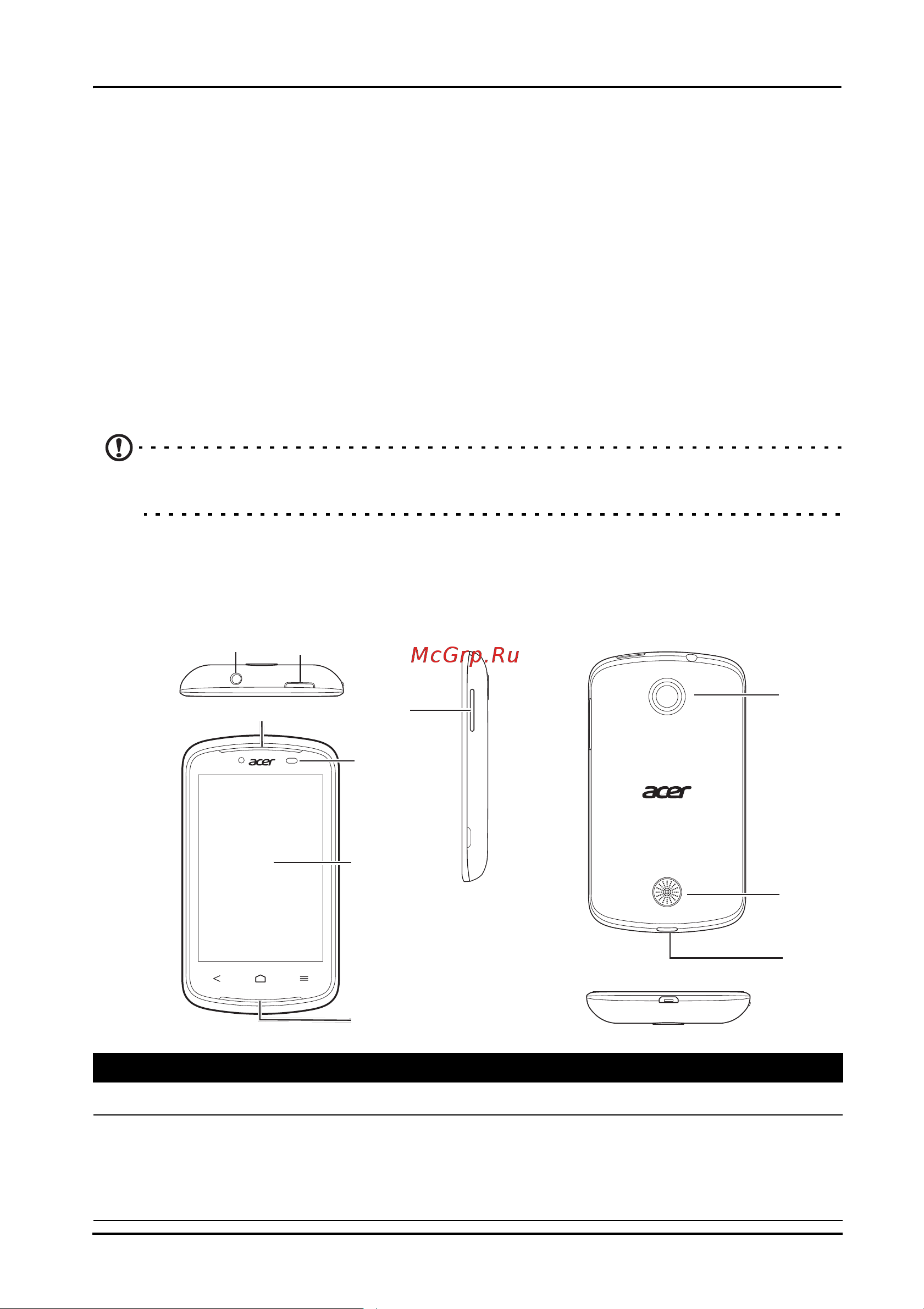 Acer Liquid Z4 Z120 [5/67] Настройка