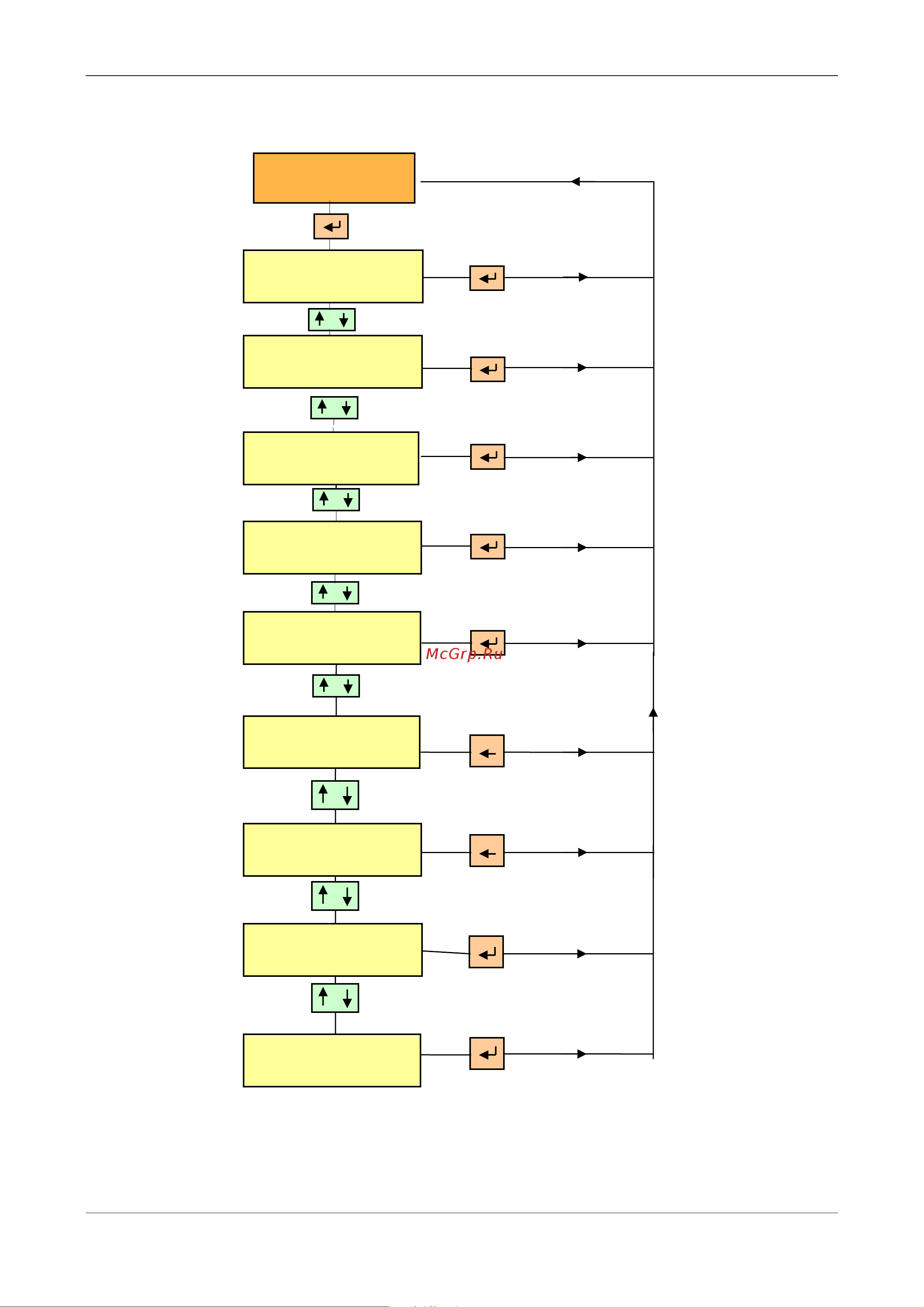 CTE TX 250 Plus [22/30] Normal