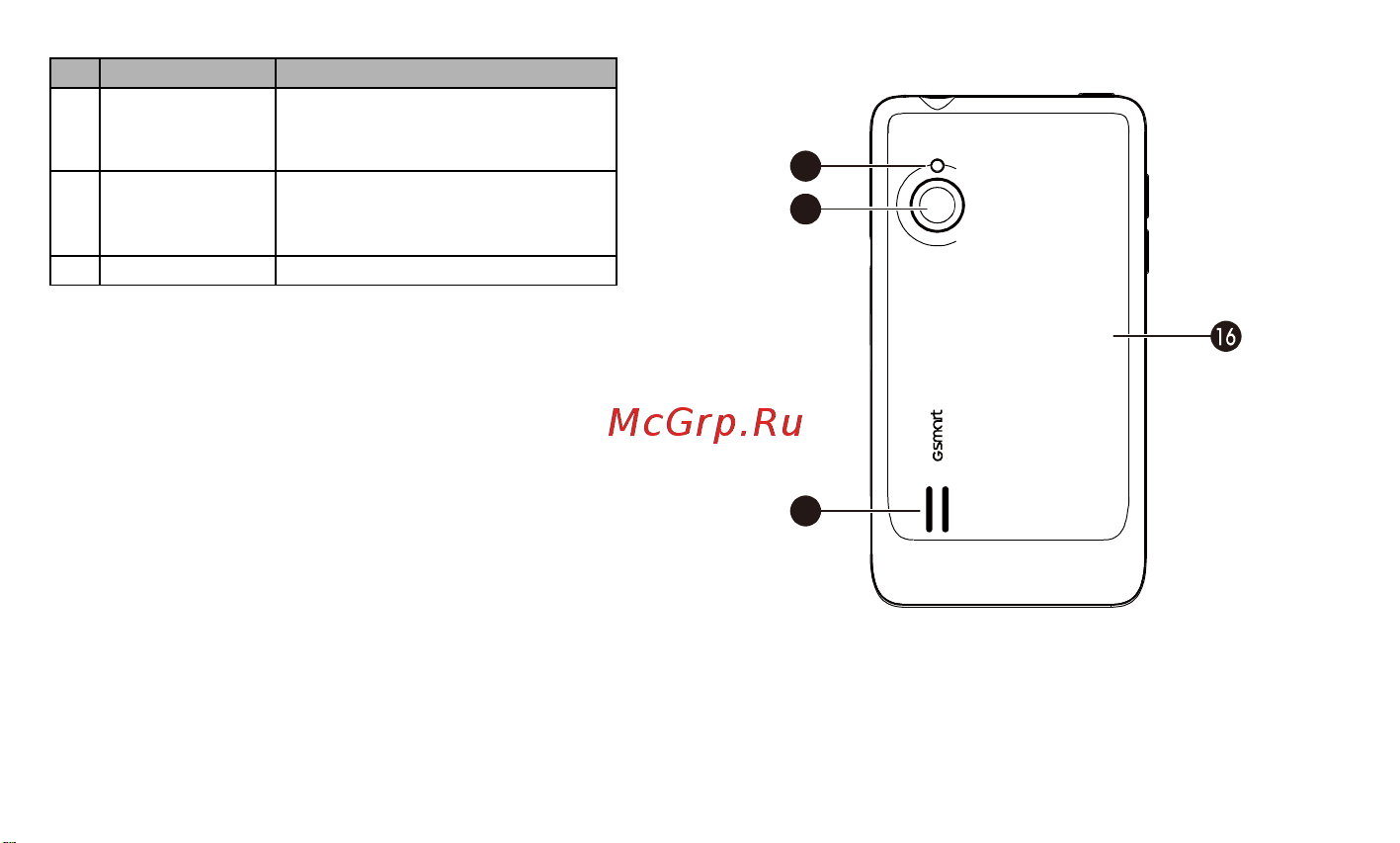 Gigabyte GSmart G1355 Руководство по эксплуатации онлайн [3/15] 757389