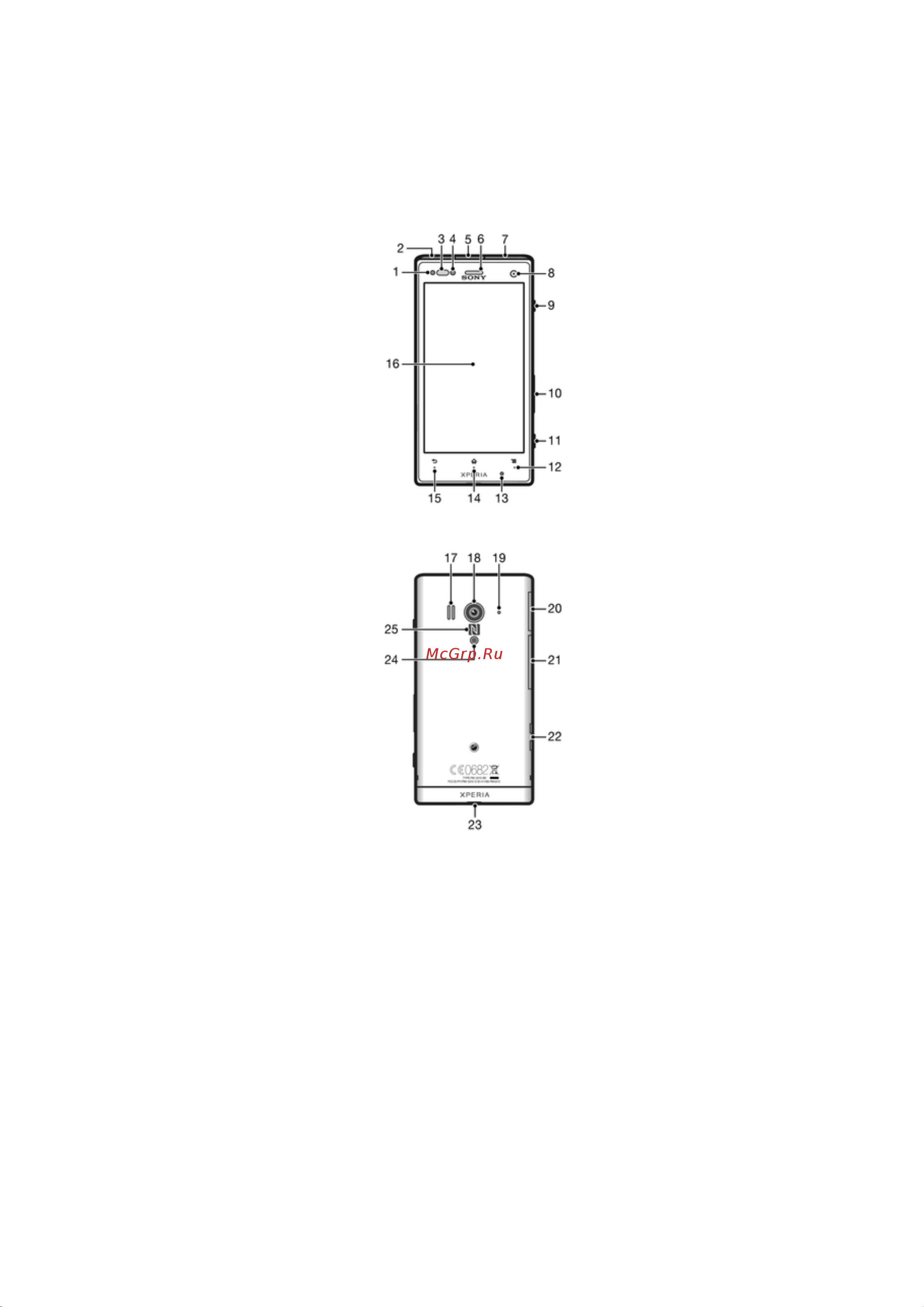 SONY-ERICSSON SONY Xperia acro S [14/160] Знакомство с основными функциями телефона
