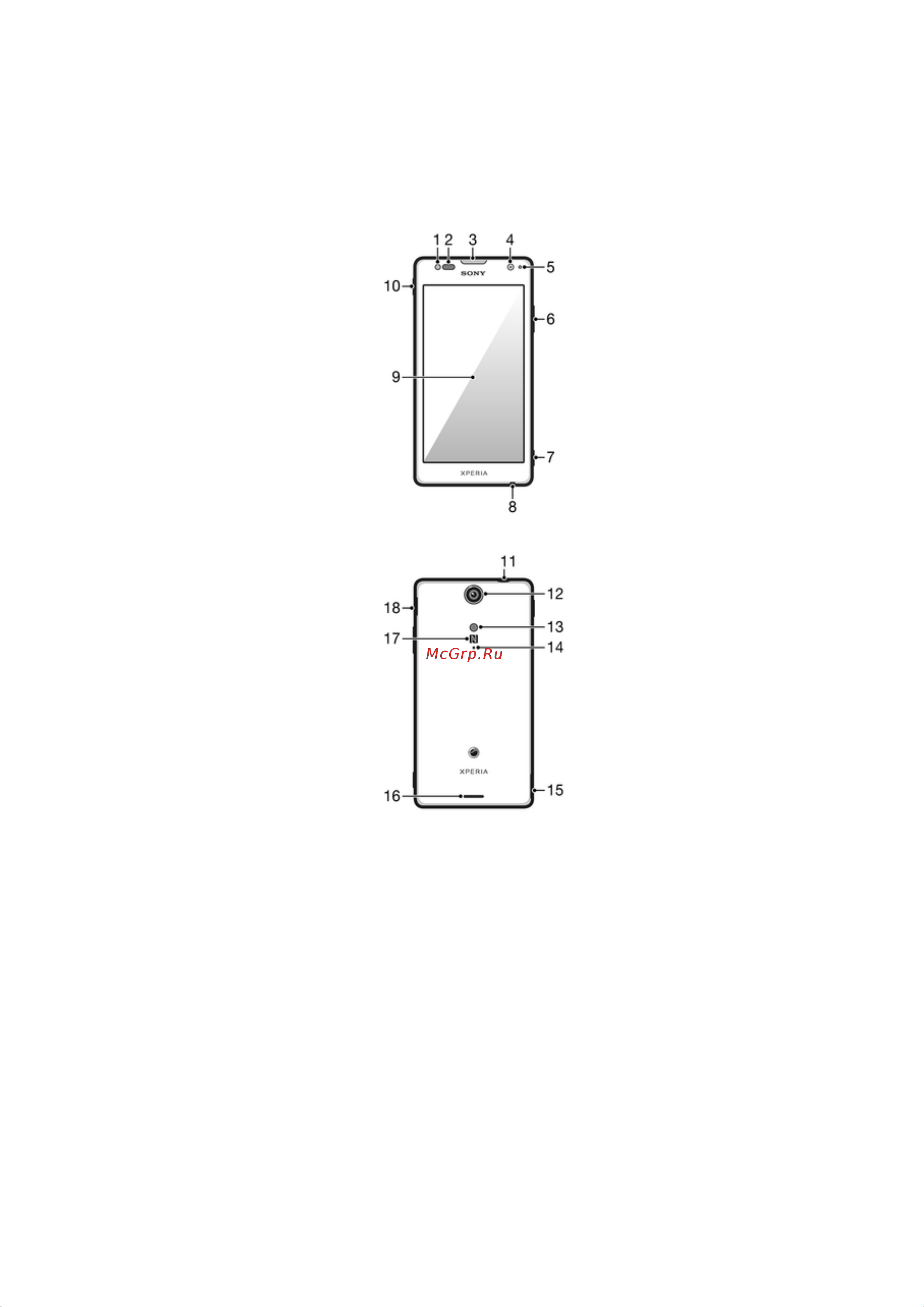 SONY-ERICSSON SONY Xperia TX [12/155] Знакомство с основными функциями телефона