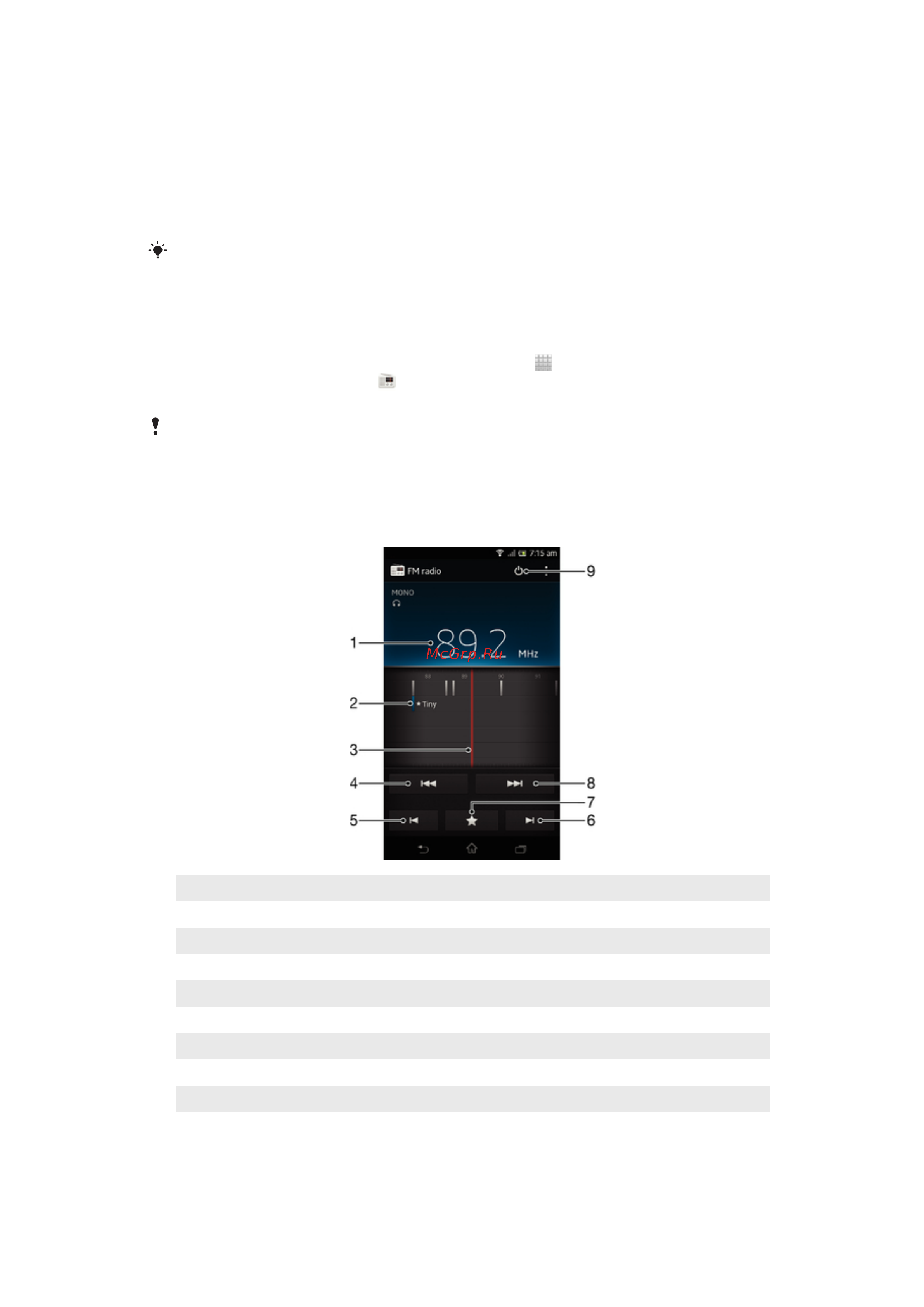 SONY-ERICSSON SONY Xperia TX [98/155] Обзор fm радио