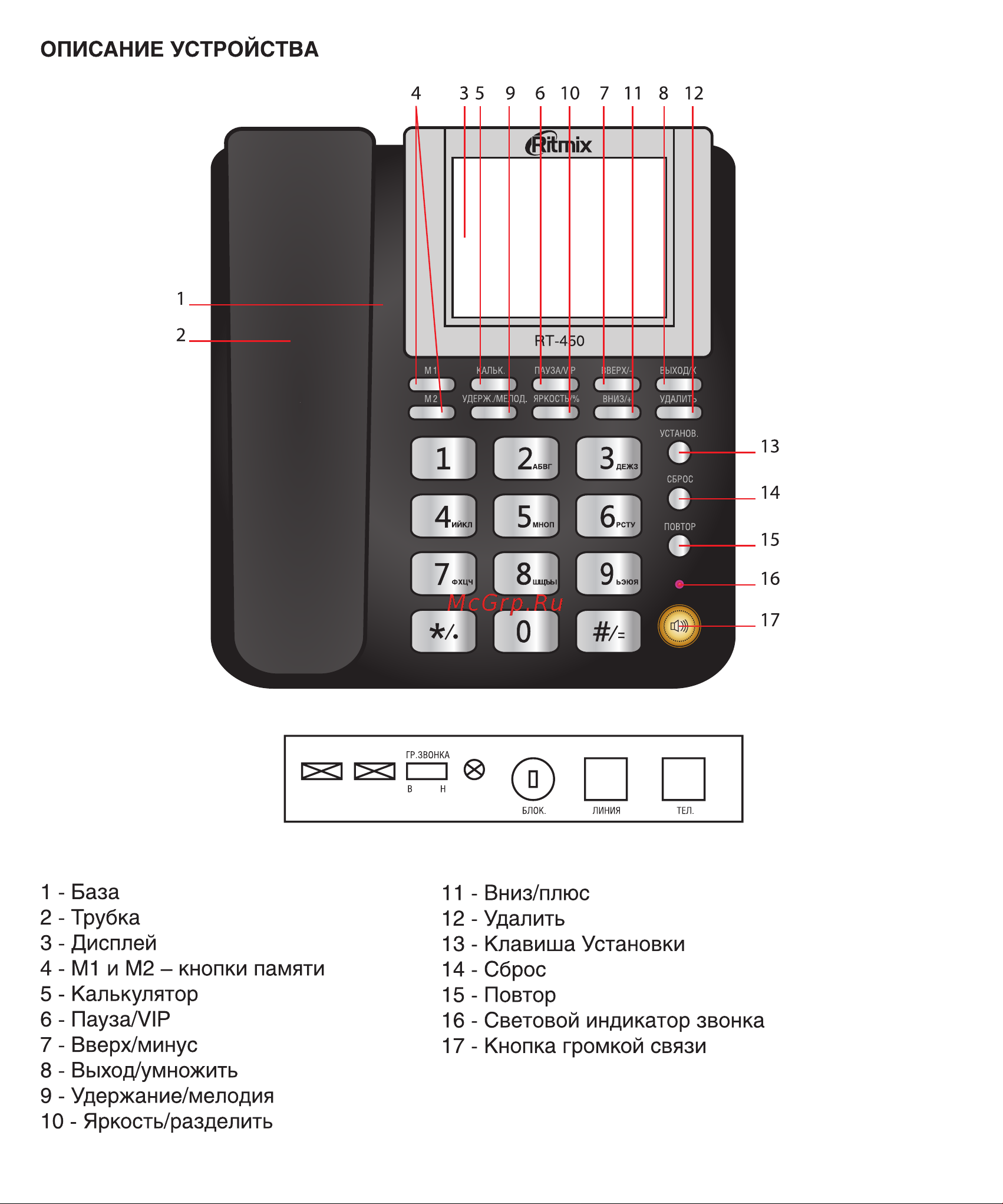 Ritmix RT-450 Руководство по эксплуатации онлайн [3/10] 757397