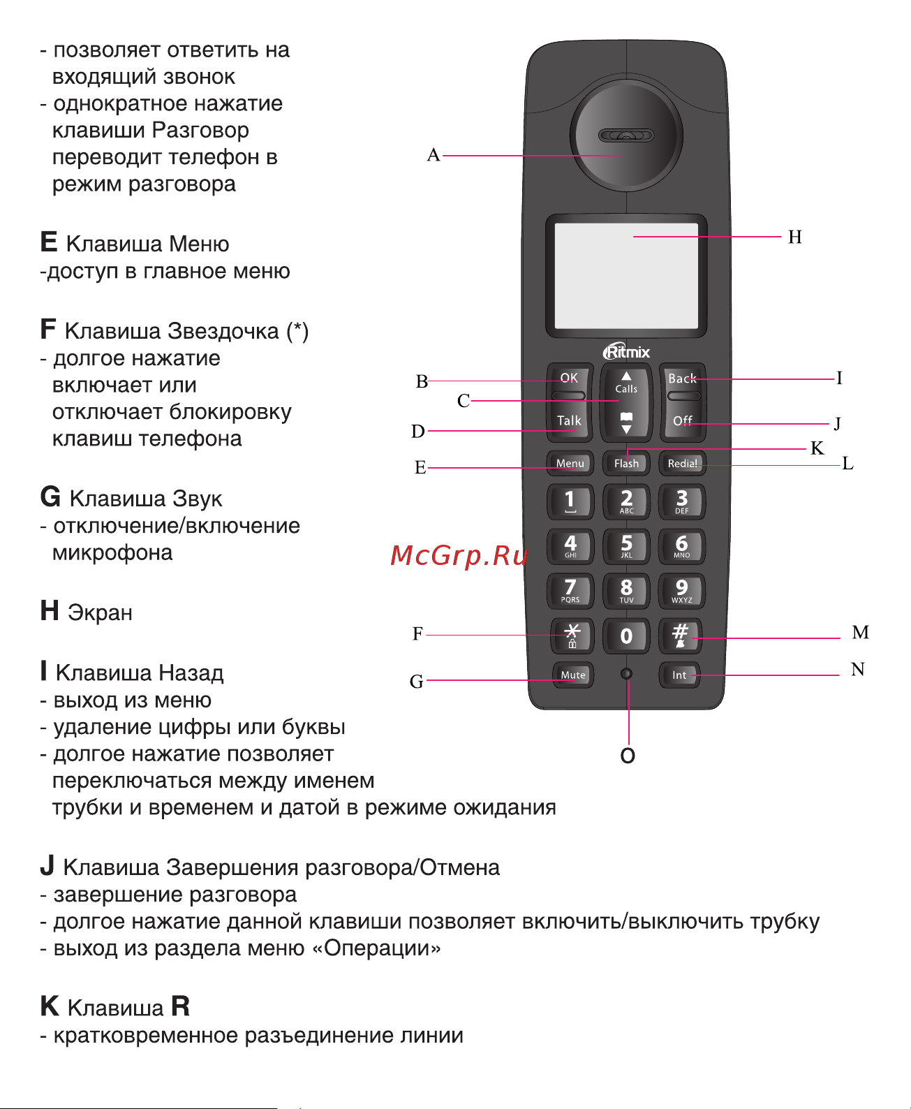 Ritmix RT-130D Руководство по эксплуатации онлайн [5/32] 757402