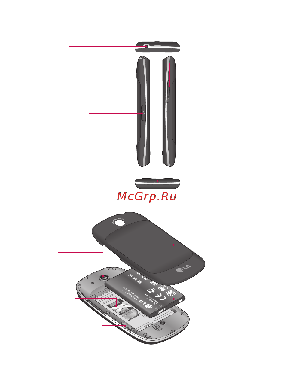 LG Optimus Me [23/242] На главном экране регулировка громкости звонка во время вызова регулировка громкости динамика при воспроизведении дорожки непрерывная регулировка громкости