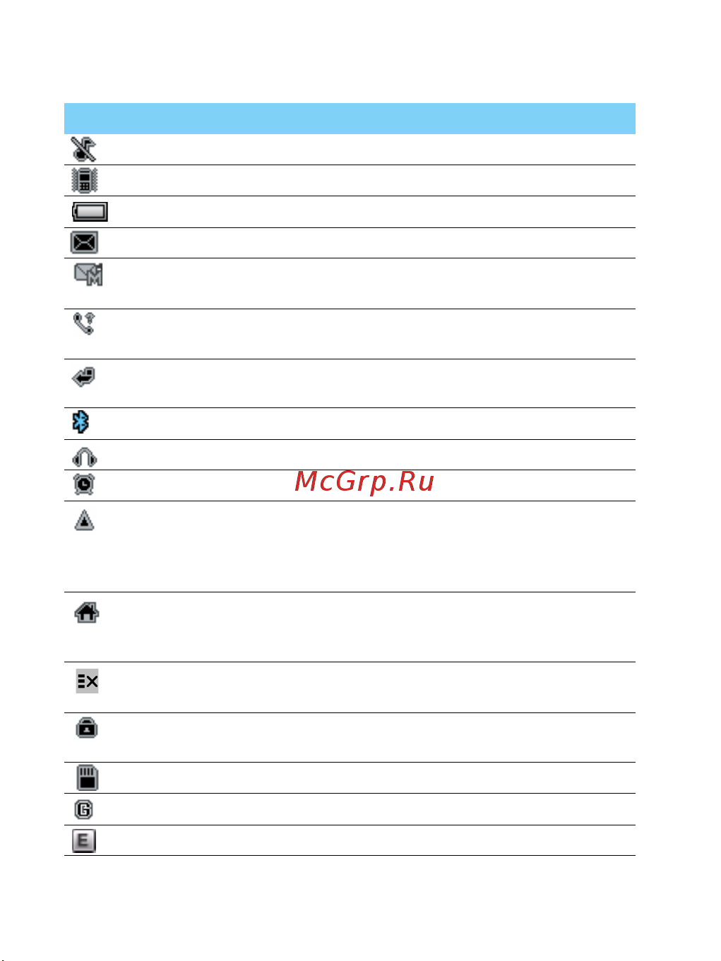 Philips Xenium Champion [3/32] Значки и символы