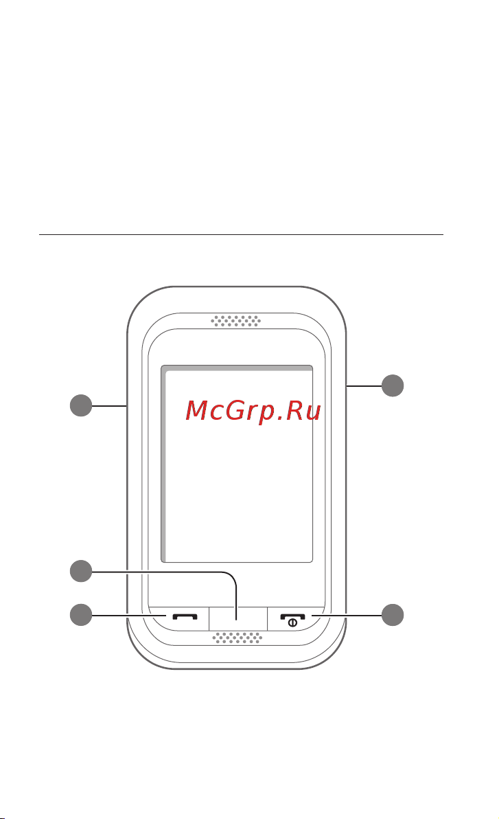 Samsung Champ [6/70] Знакомство с телефоном