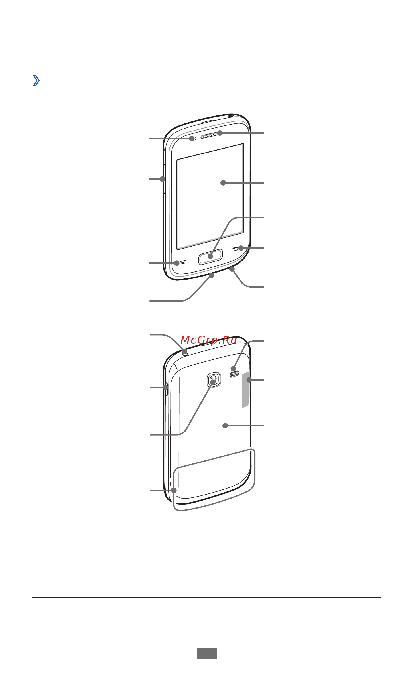Samsung GALAXY Y Duos [19/146] Общие сведения об устройстве
