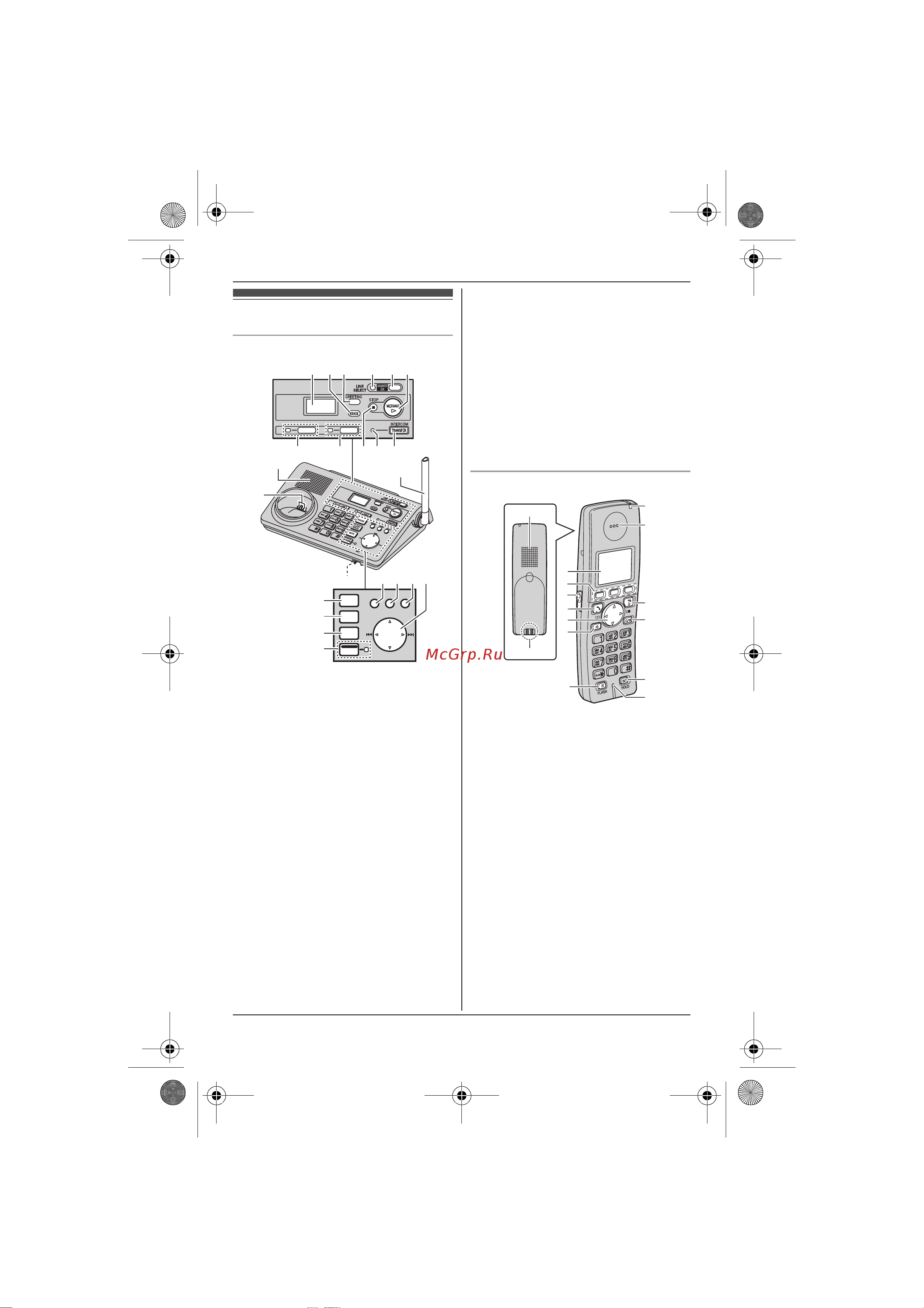 Panasonic KX-TG8286 [7/64] Органы управления