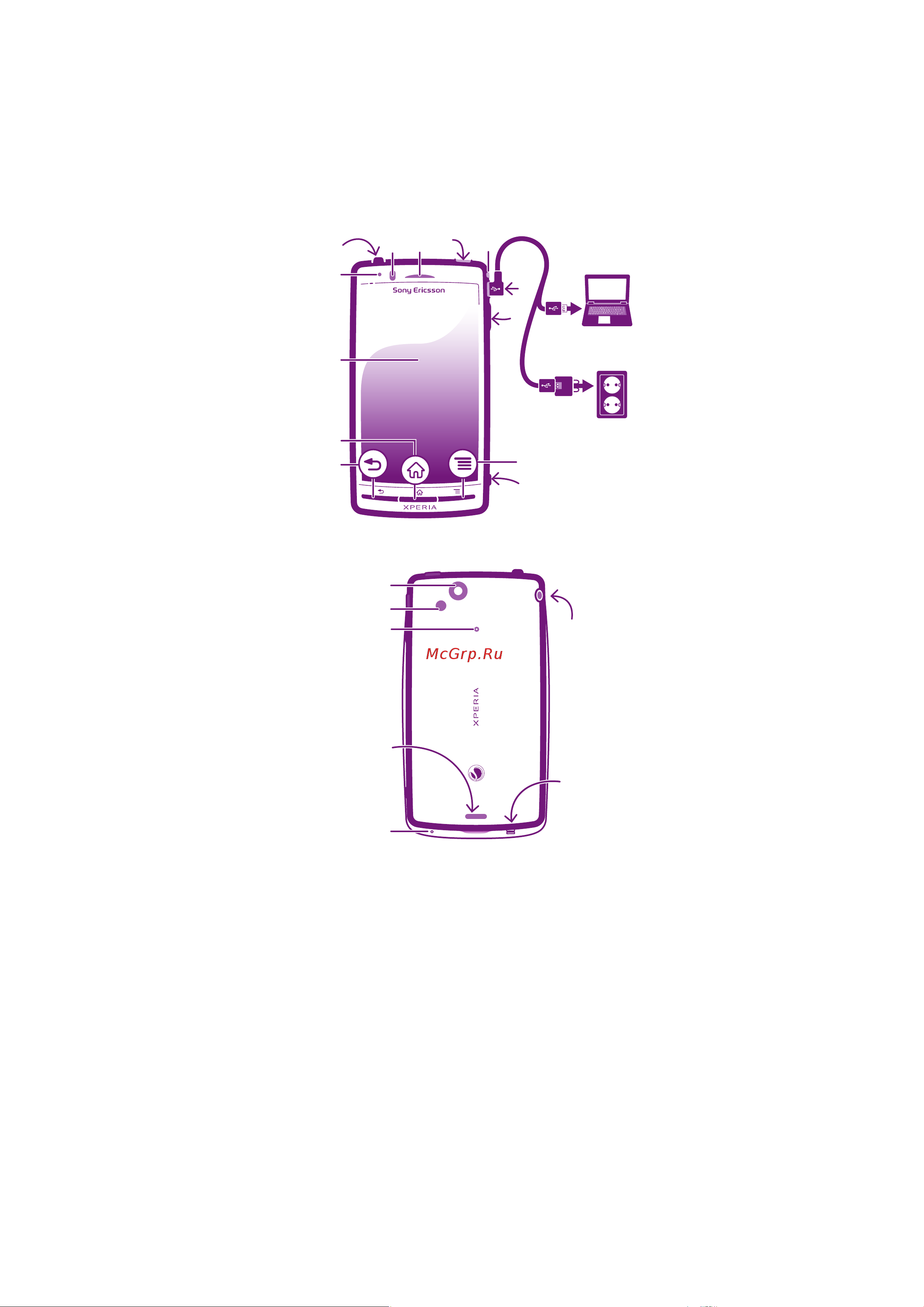SONY-ERICSSON SONY Xperia Arc S [12/131] Знакомство с основными функциями телефона