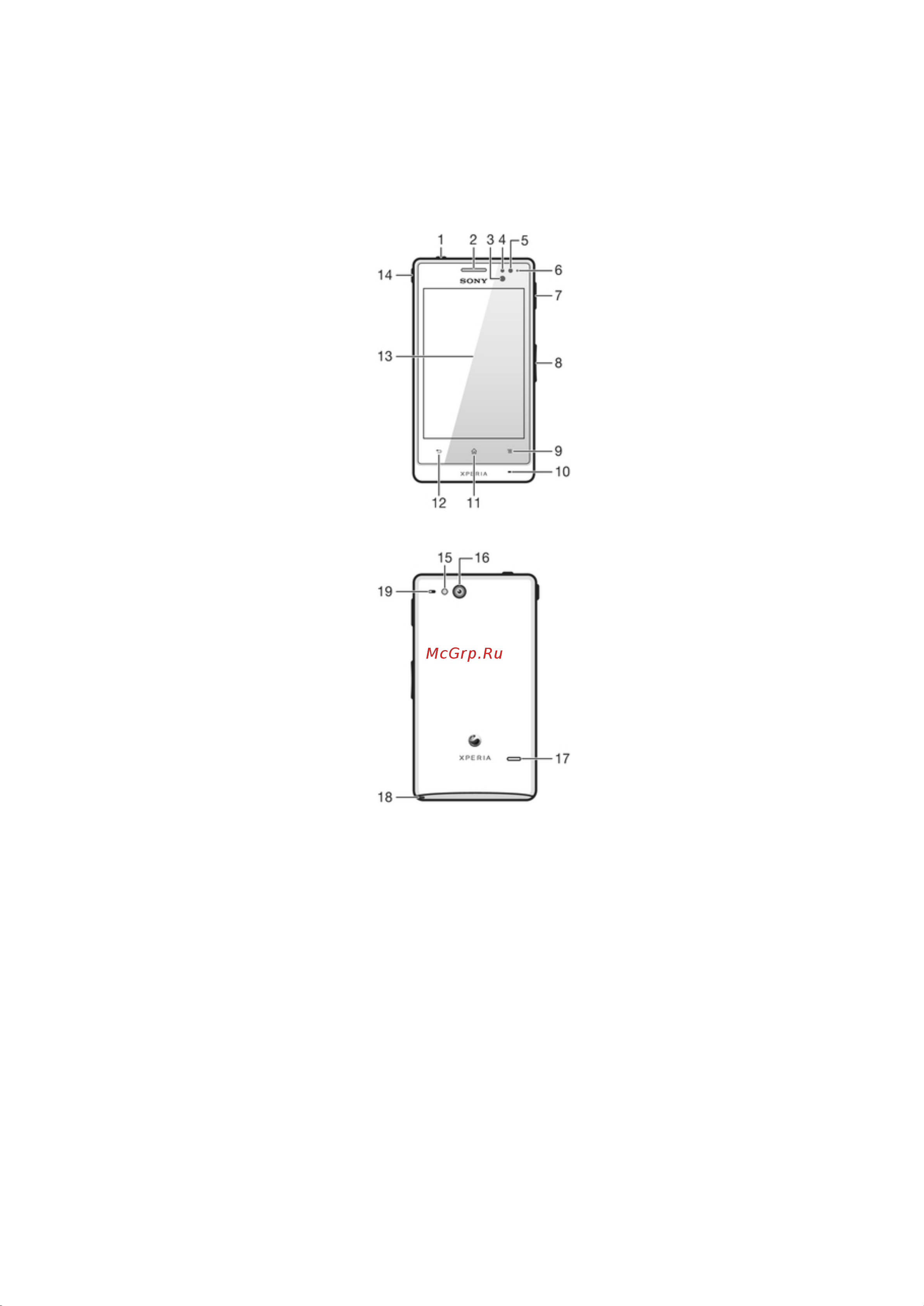 SONY-ERICSSON SONY Xperia Go [15/146] Знакомство с основными функциями телефона