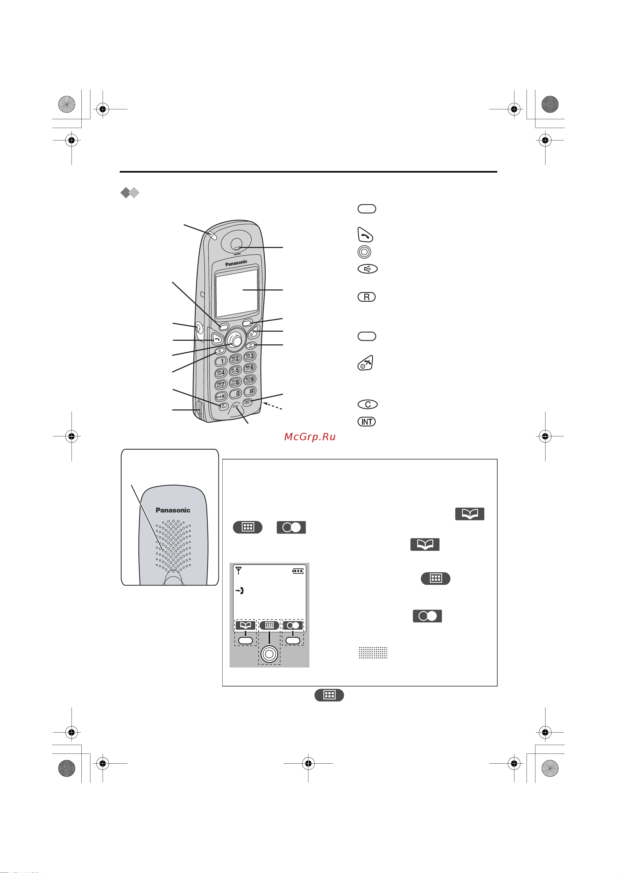 Panasonic KX-TCD500 [6/76] Громкоговоритель