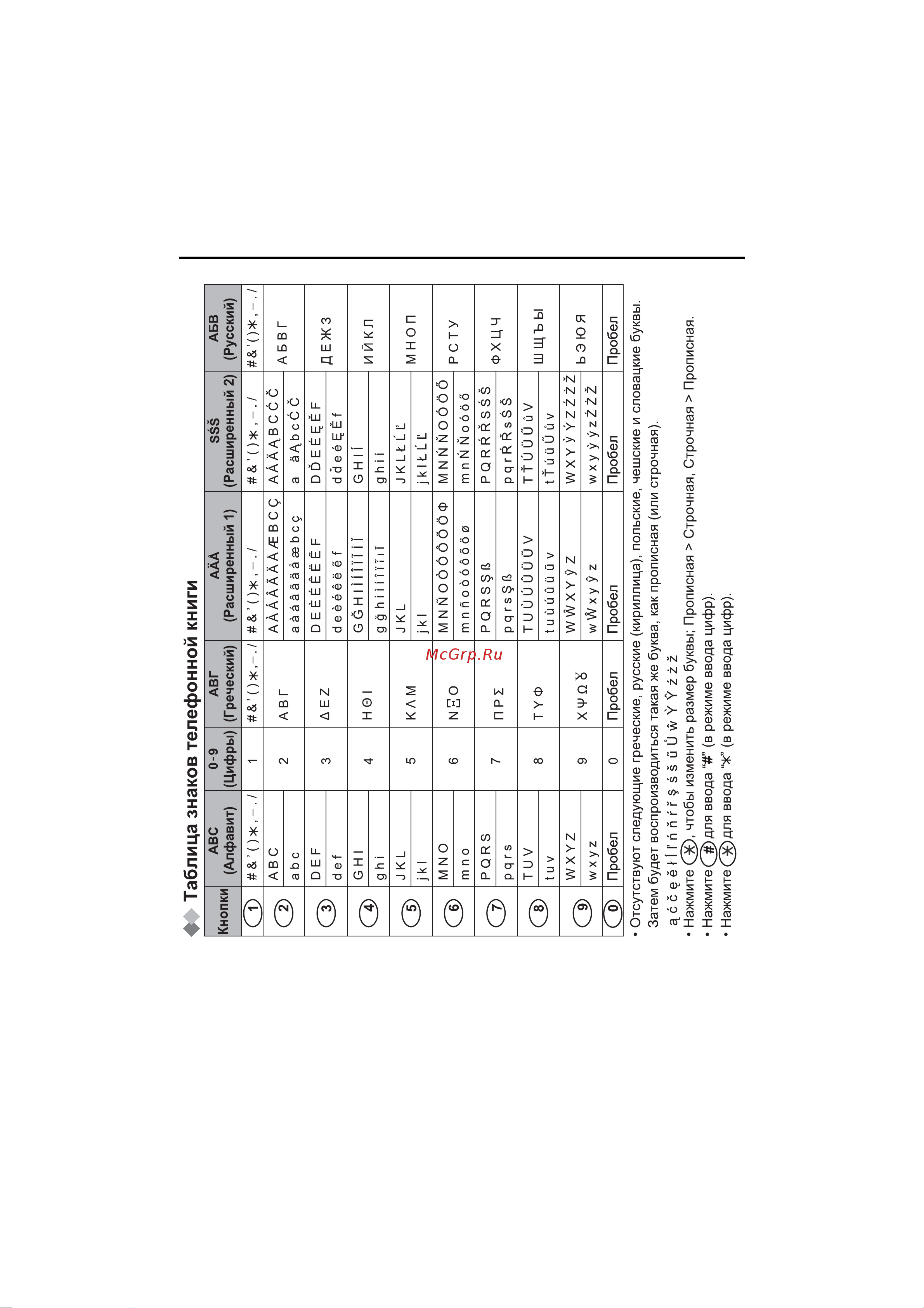 Panasonic KX-TCD450 Руководство по эксплуатации онлайн [18/51] 757548