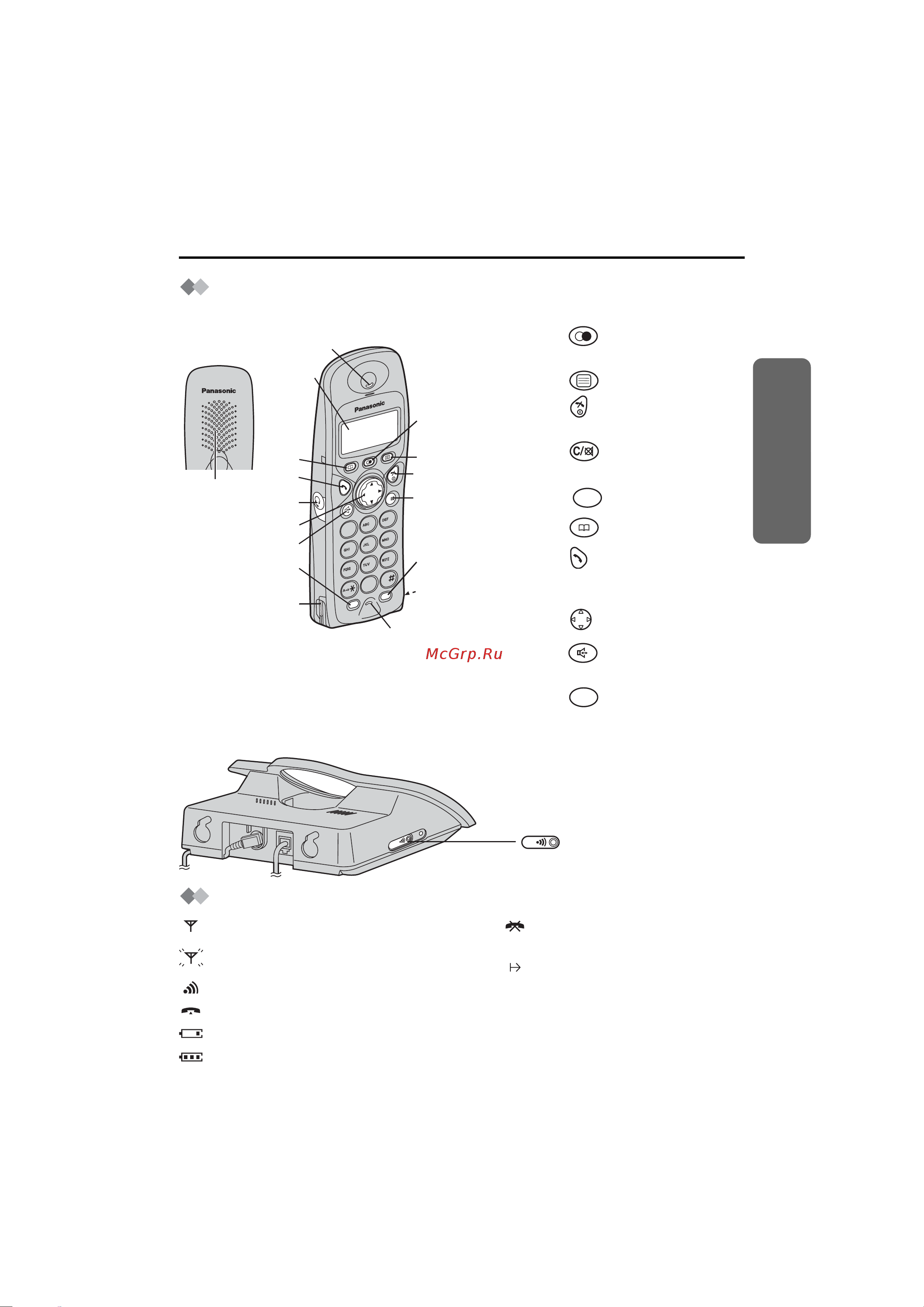 Panasonic KX-TCD450 Руководство по эксплуатации онлайн [7/51] 757548