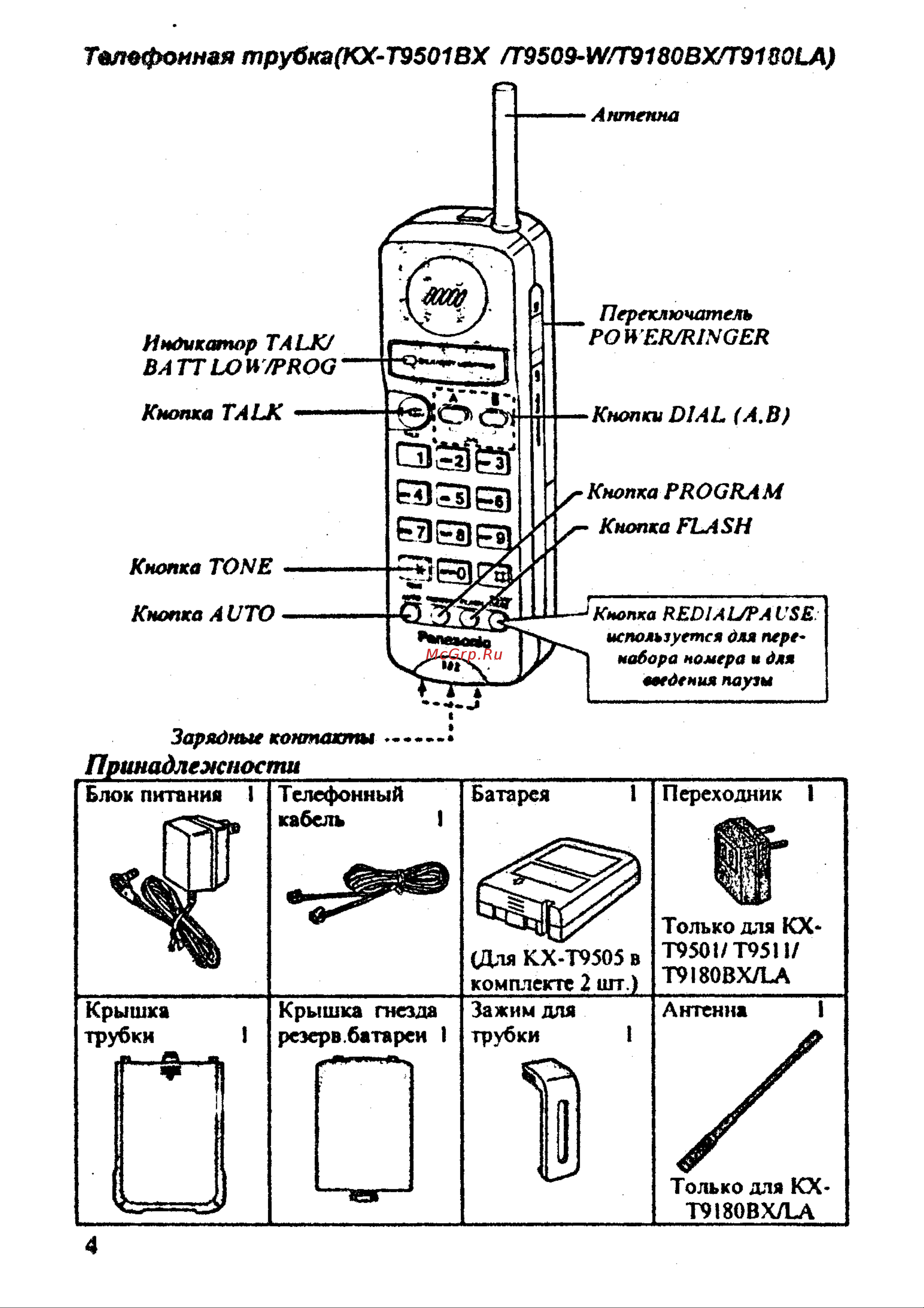 Panasonic KX-T9501 Руководство по эксплуатации онлайн [5/17] 757557