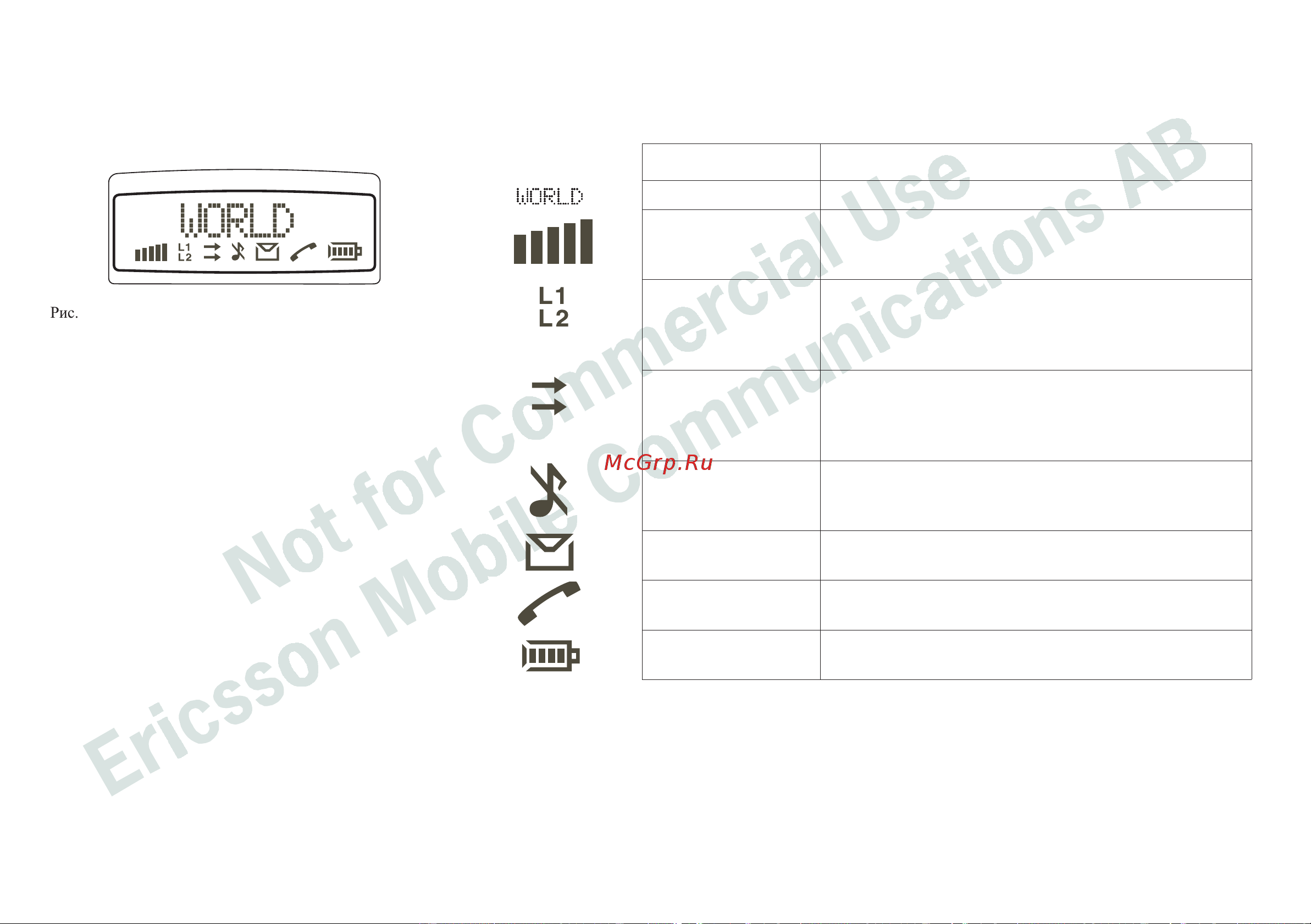 SONY-ERICSSON Sony Ericsson GF 768 [10/36] Ñëóæáà àëüòåðíàòèâíîé ëèíèè als