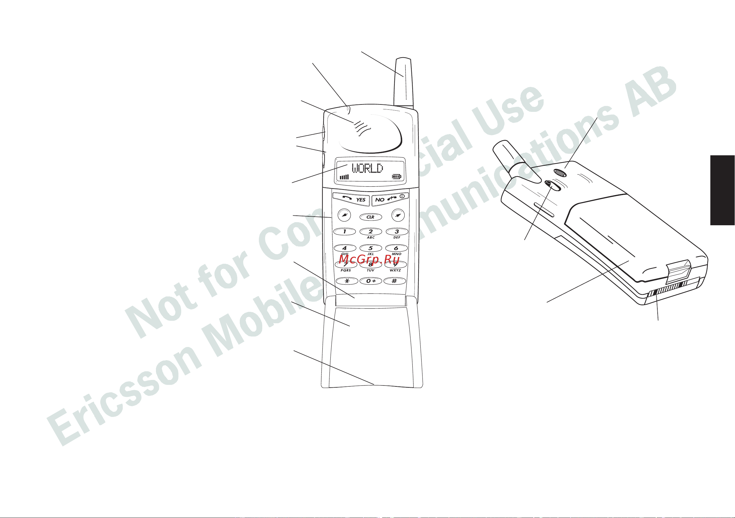 SONY-ERICSSON Sony Ericsson GF 768 [11/36] Çíàêîìñòâî ñ òåëåôîíîì