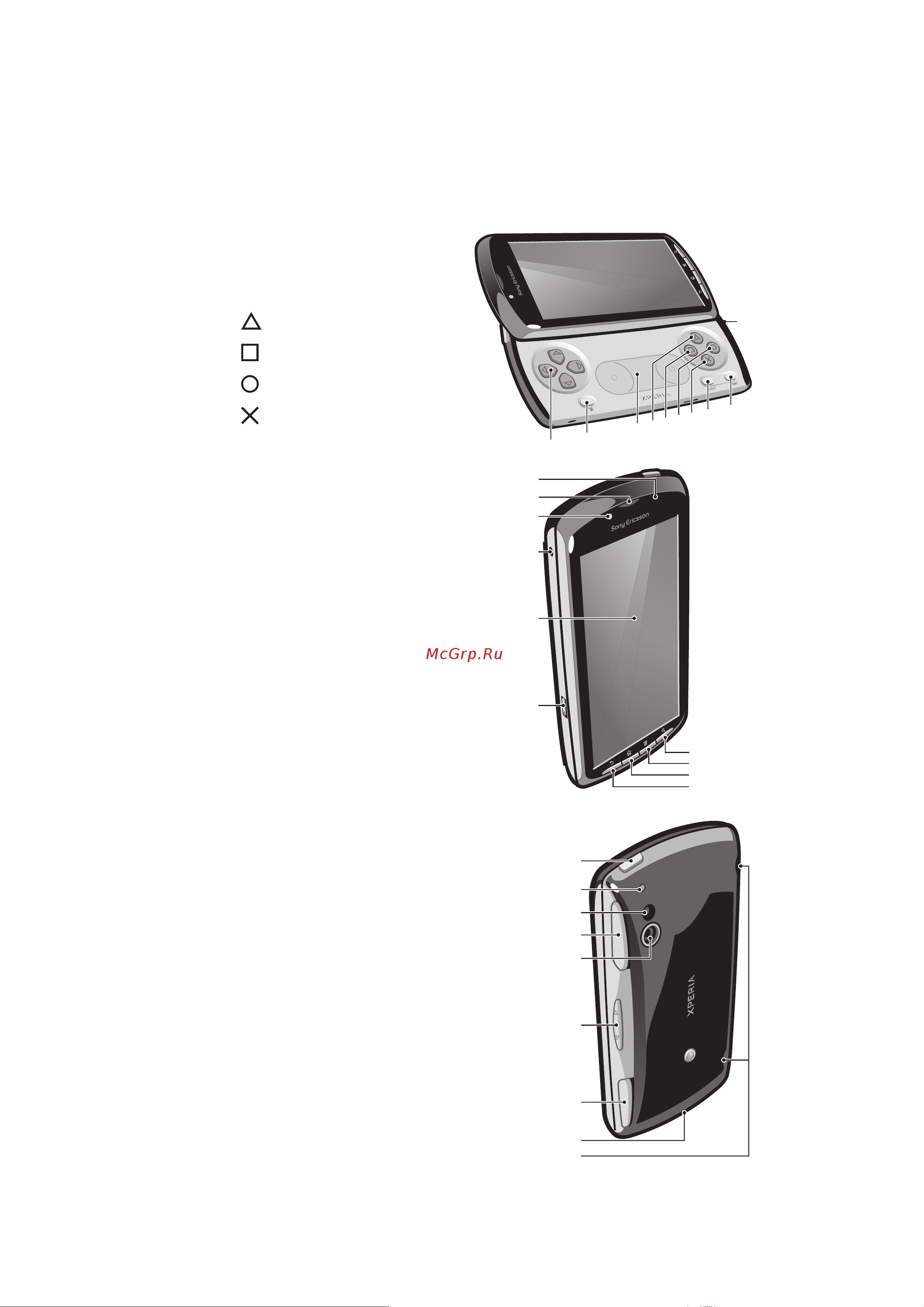 SONY-ERICSSON SONY XPERIA Play [11/106] Основные элементы телефона