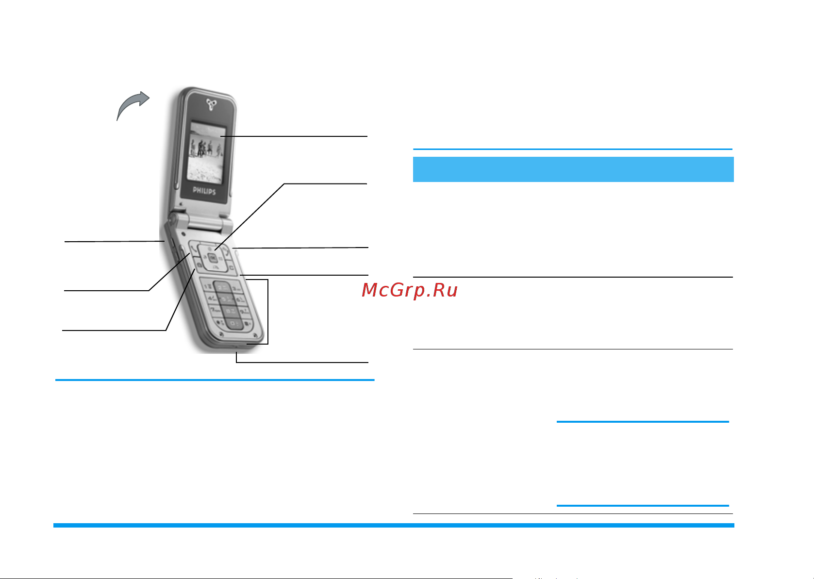 Philips Fisio 859 [2/93] Èçó èòå âàø òåëåôîí