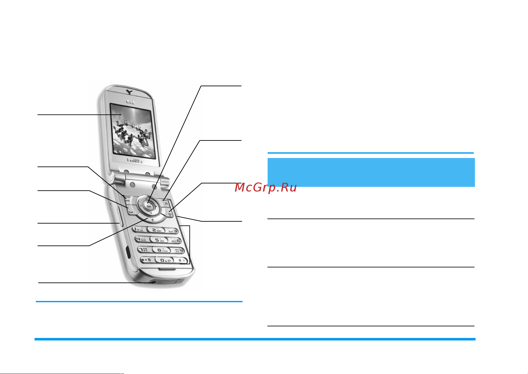 Philips Fisio 655 [2/97] Изучите ваш телефон