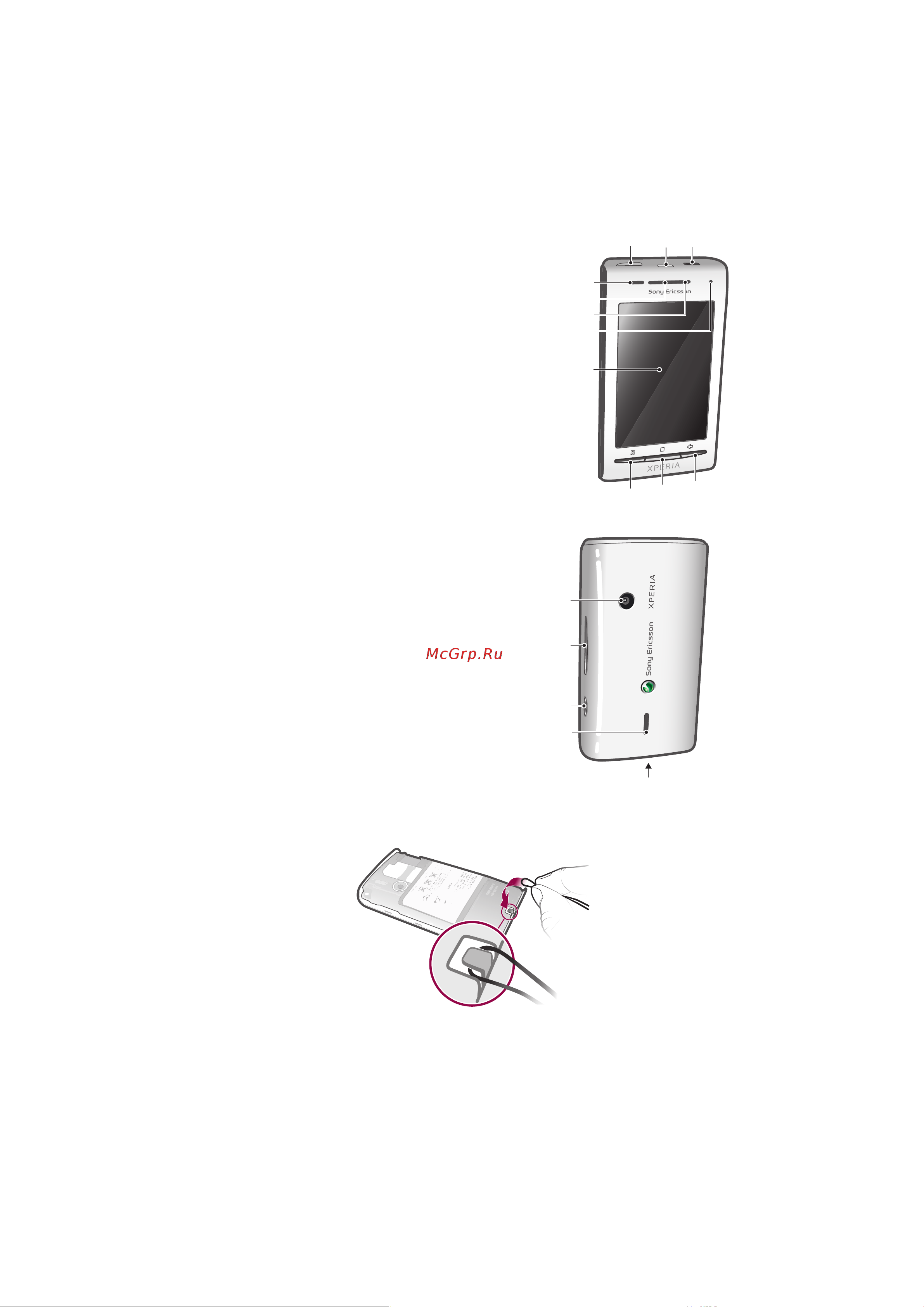 SONY-ERICSSON SONY XPERIA X8 [10/95] Основные элементы телефона