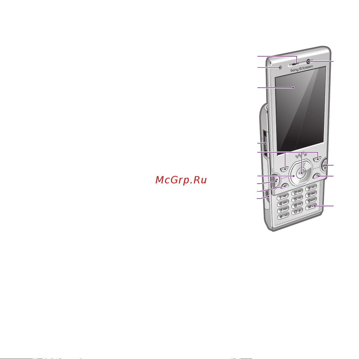 SONY-ERICSSON Sony Ericsson W995 [11/92] Основные элементы телефона