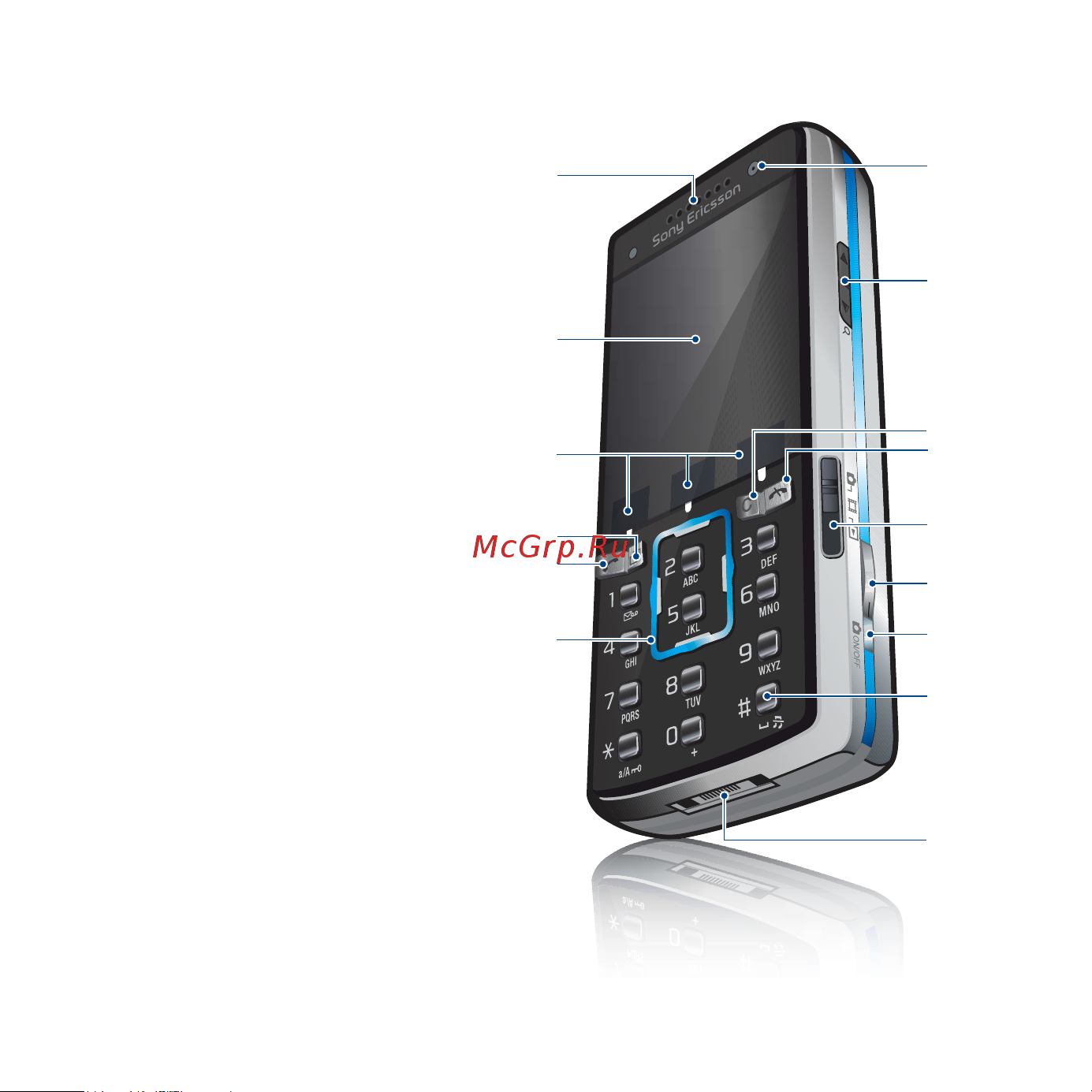SONY-ERICSSON Sony Ericsson K850i [12/107] Основные элементы телефона