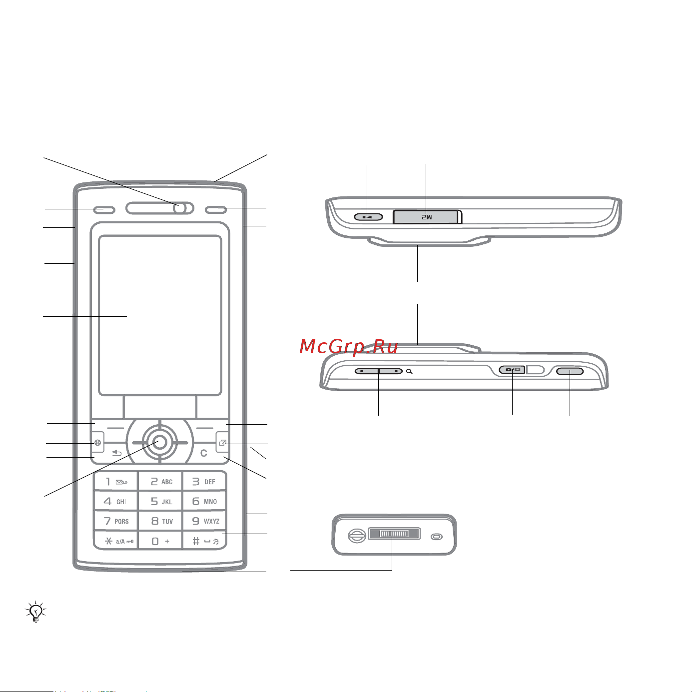 SONY-ERICSSON Sony Ericsson K800i [10/130] Основные элементы телефона