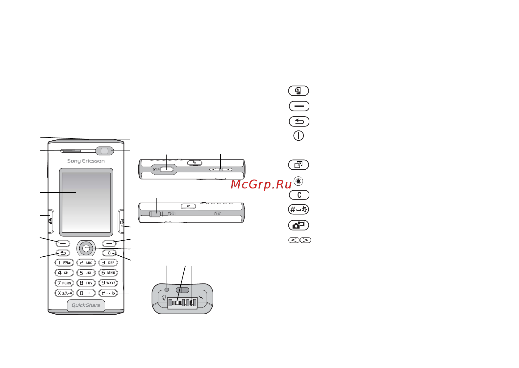 SONY-ERICSSON SONY ERICSSON K600i [9/118] Основные элементы телефона