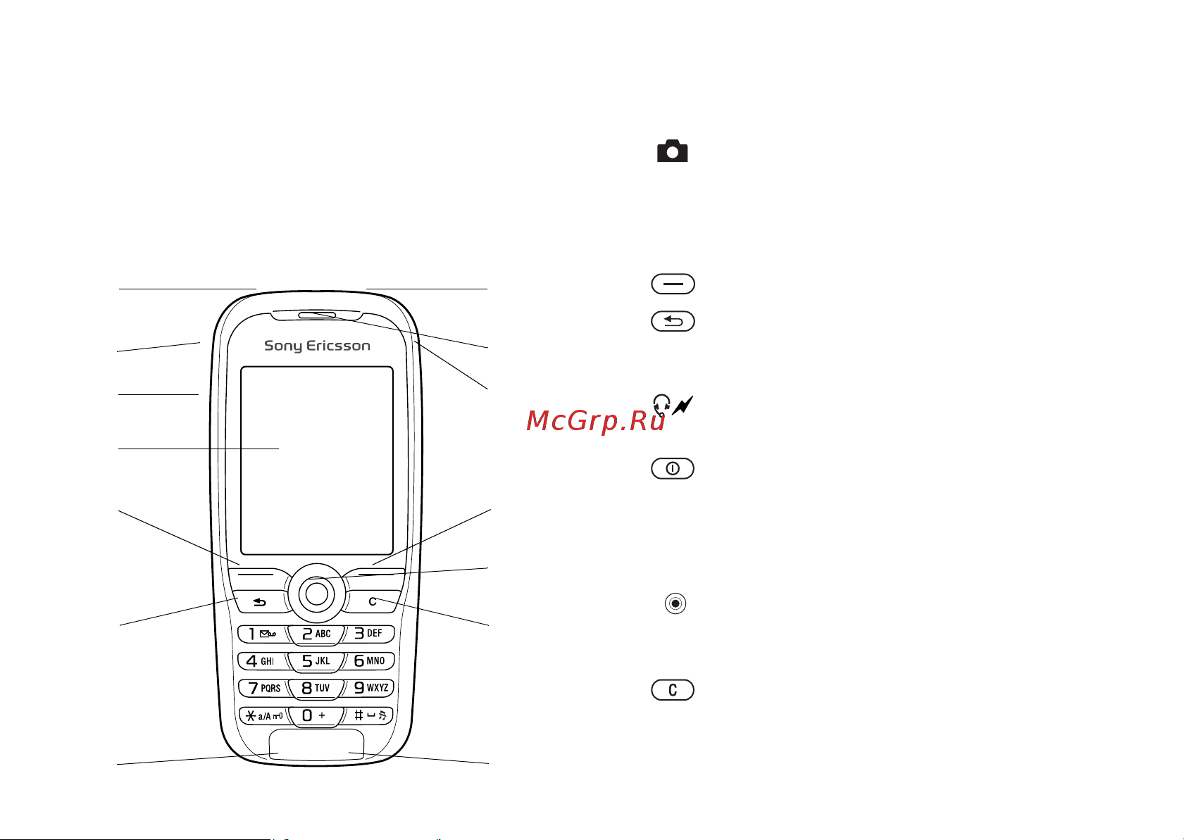 SONY-ERICSSON Sony Ericsson K500i [9/116] Общие сведения о телефоне