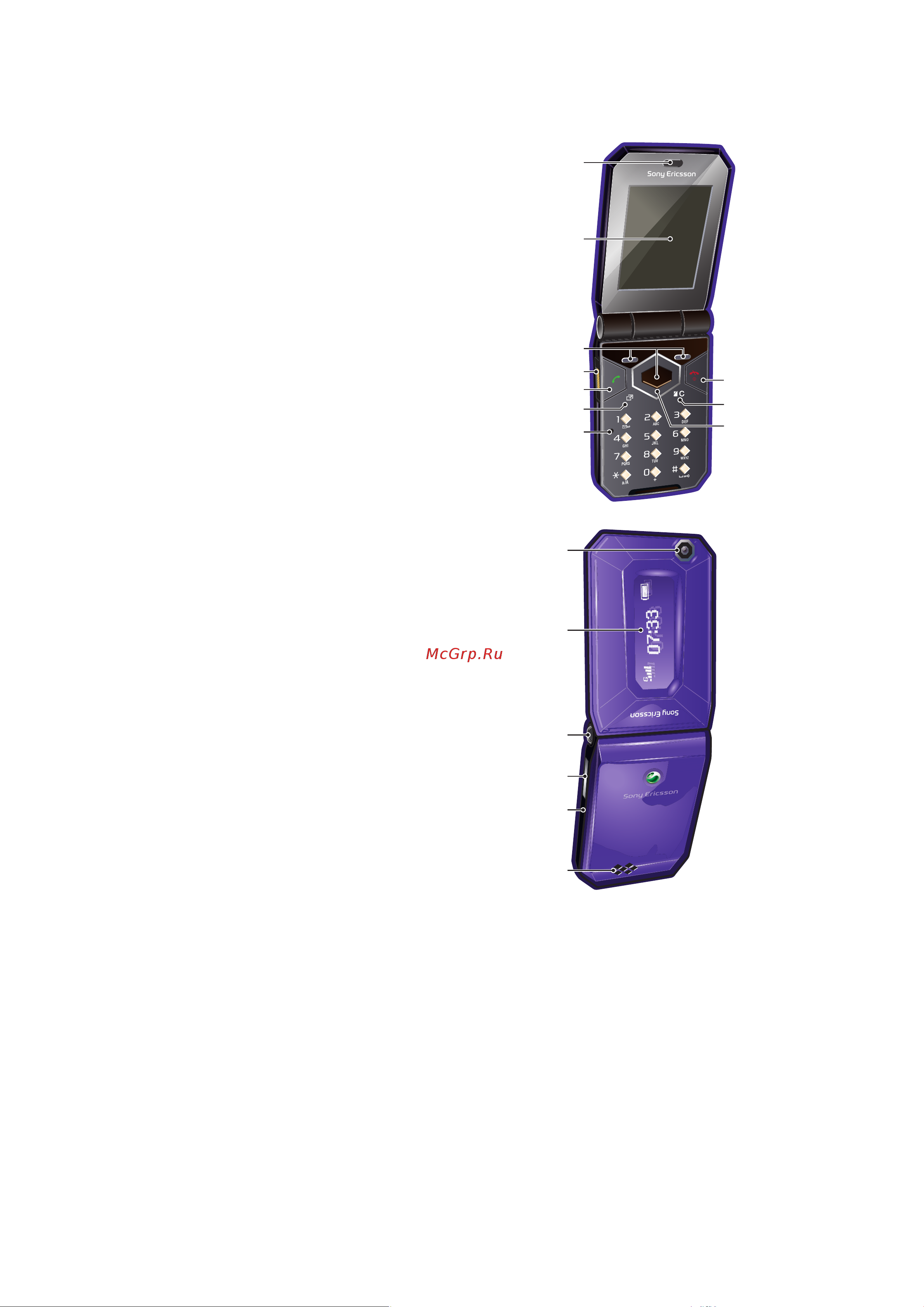 SONY-ERICSSON Sony Ericsson Jalou (F100i) [7/61] Основные элементы телефона