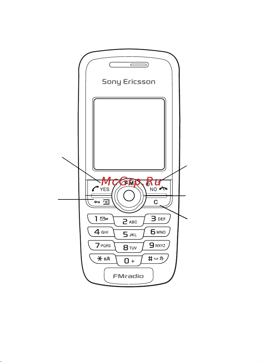 SONY-ERICSSON SonyEricsson J230i [6/105] Общие сведения о телефоне
