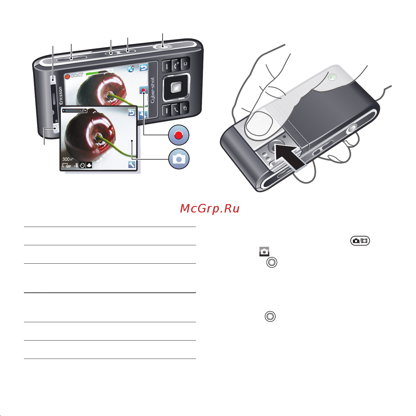 SONY-ERICSSON Sony Ericsson C905 Руководство по эксплуатации онлайн [22/105] 757717