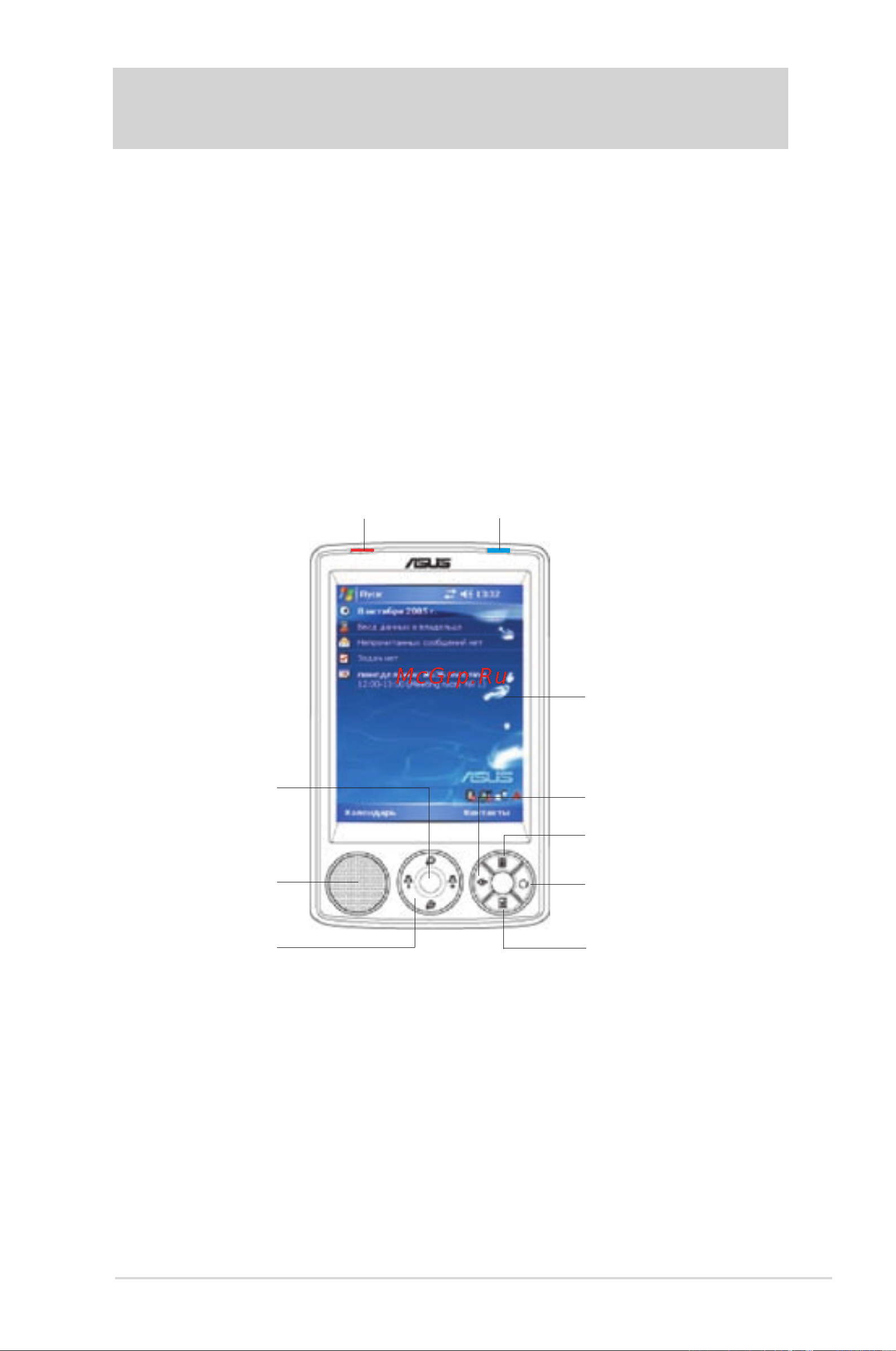 Asus MyPal A636N [7/98] Глава 1 знакомство