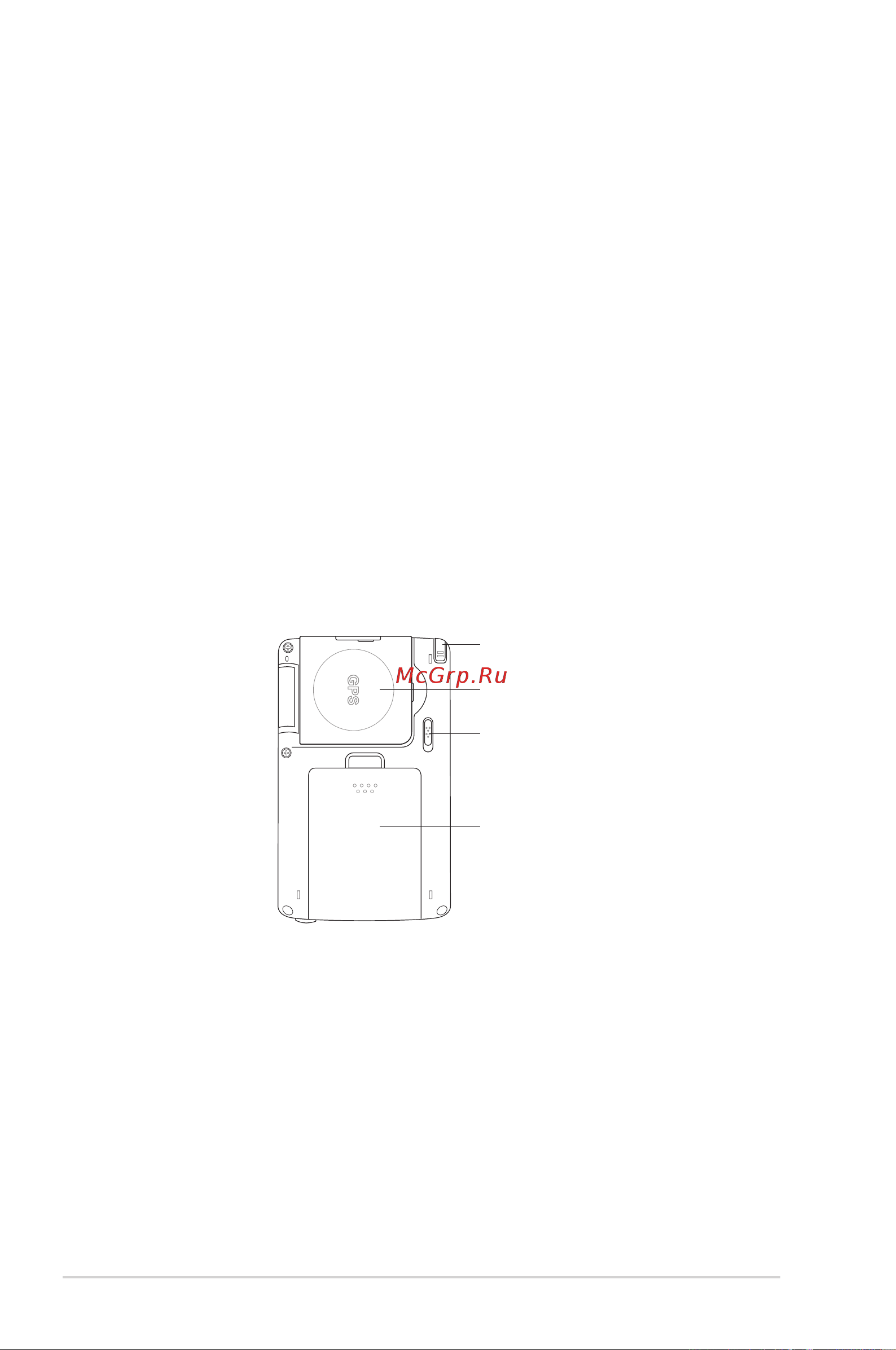 Asus MyPal A636N [8/98] Функциональные элементы задней панели
