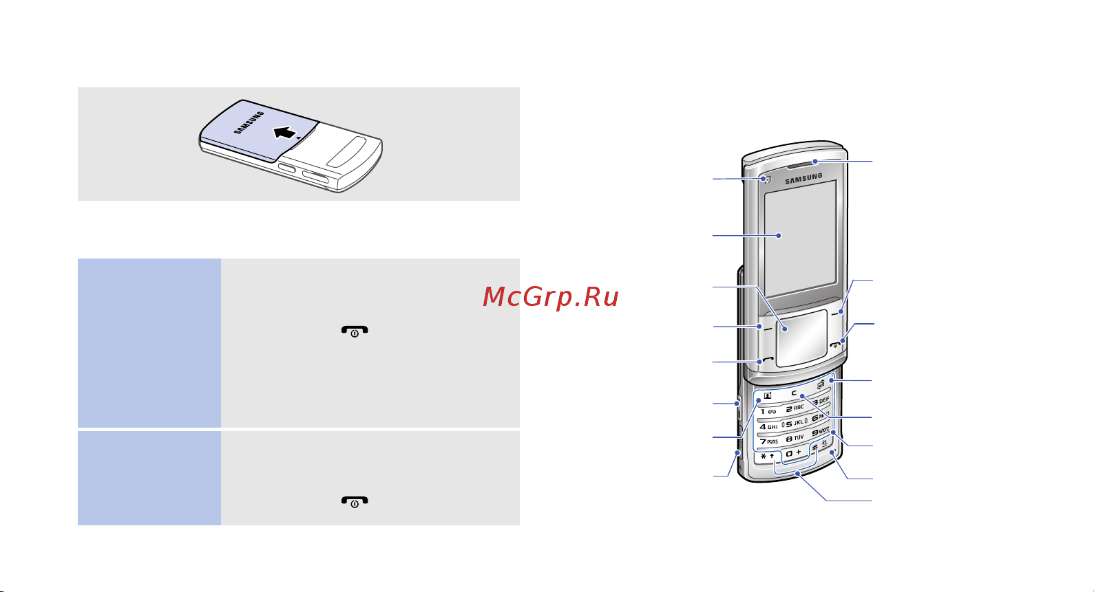 Samsung SGH-U900 Soul [10/60] Включение и выключение телефона