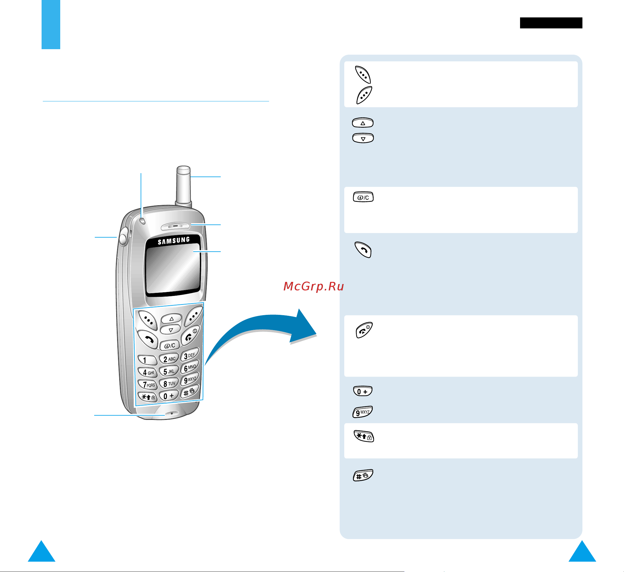 Samsung SGH-R210 [7/72] Ç úâîâùóì