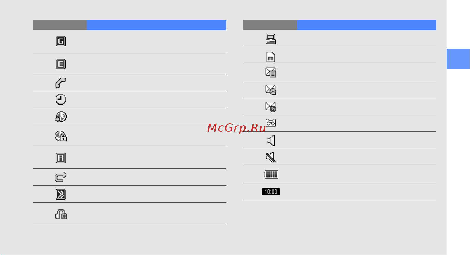 Samsung S5233T Star TV Руководство по эксплуатации онлайн [22/90] 757743