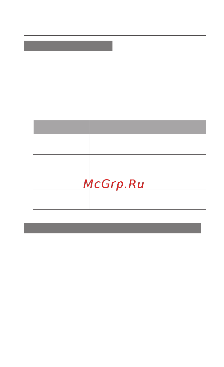Samsung E2550 Monte Slider [23/66] Доступ в интернет