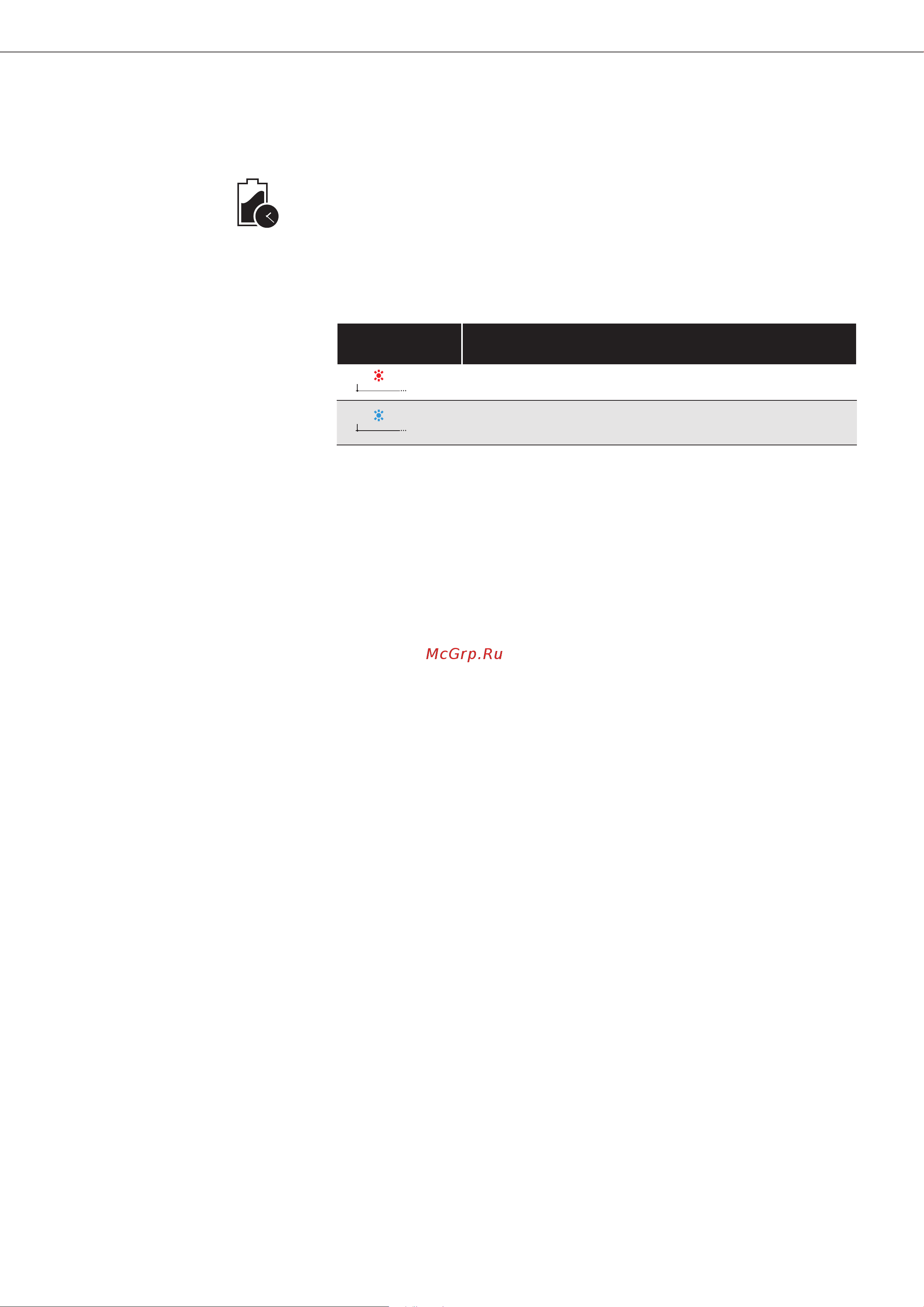 Sennheiser Momentum Free M2-IEBT-SW [14/34] Начало работы