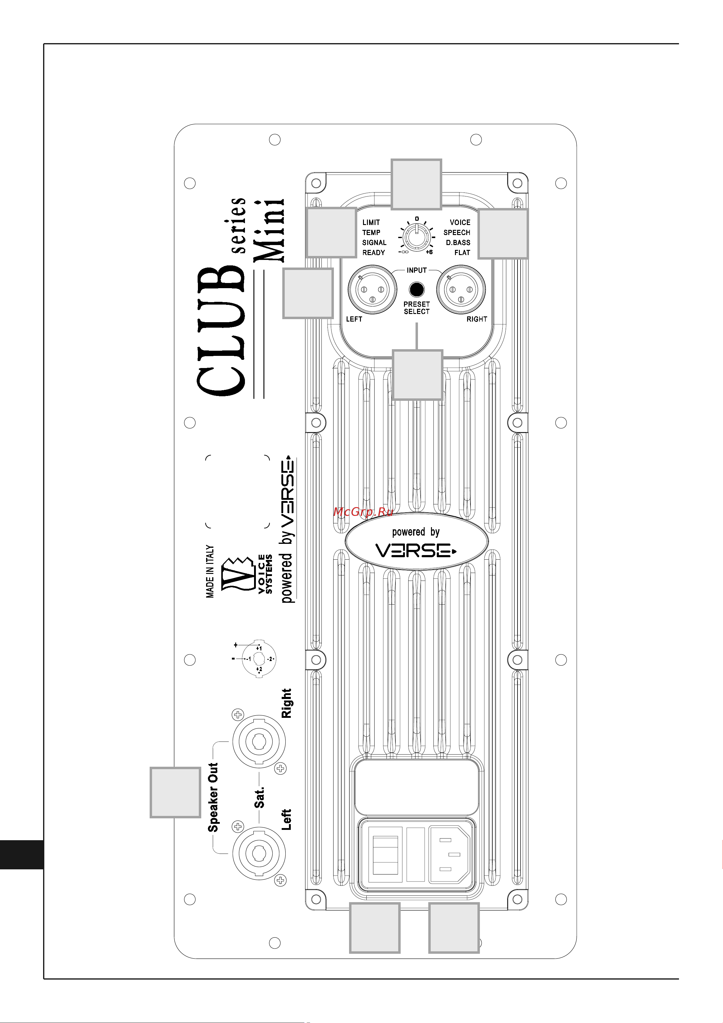 VOICE SYSTEMS CLUB MINI [16/34] Controlli e connessioni controlli e connessioni