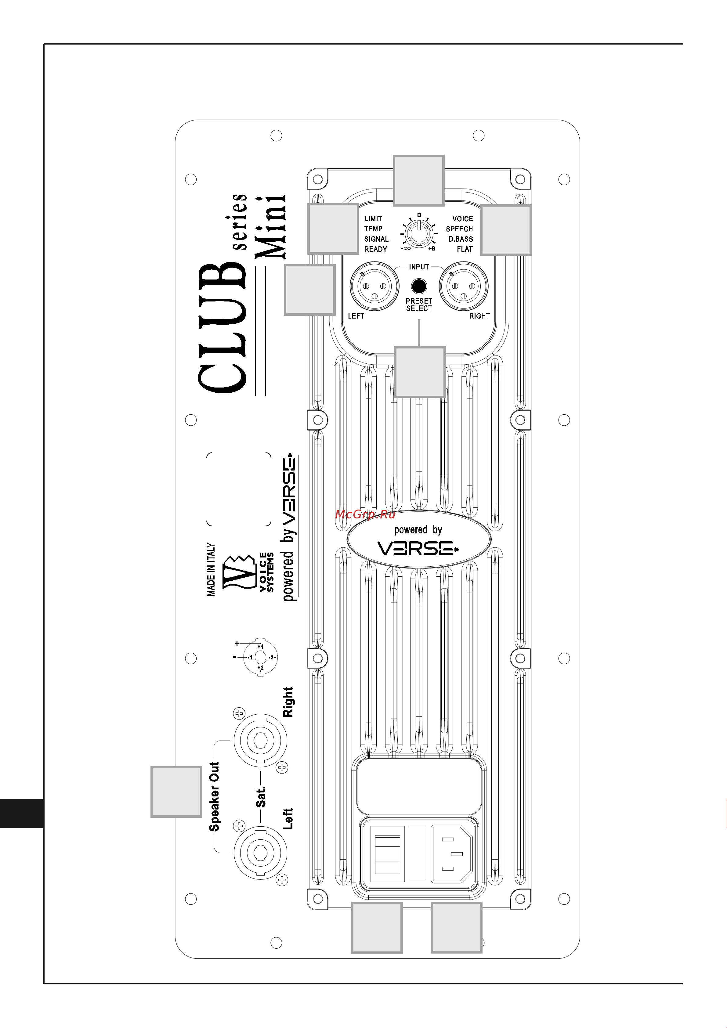 VOICE SYSTEMS CLUB MINI [6/34] Controls and connections controls and connections