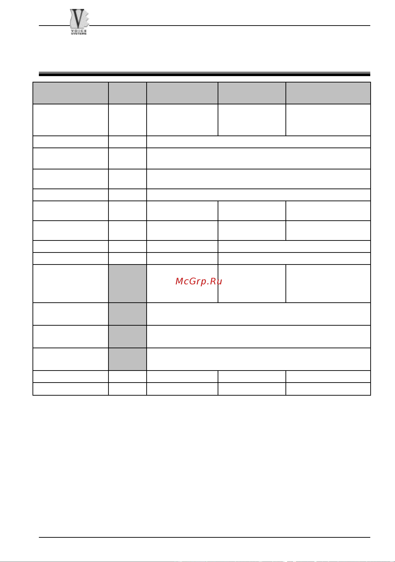 VOICE SYSTEMS BEE-Stage [12/44] Specifiche tecniche