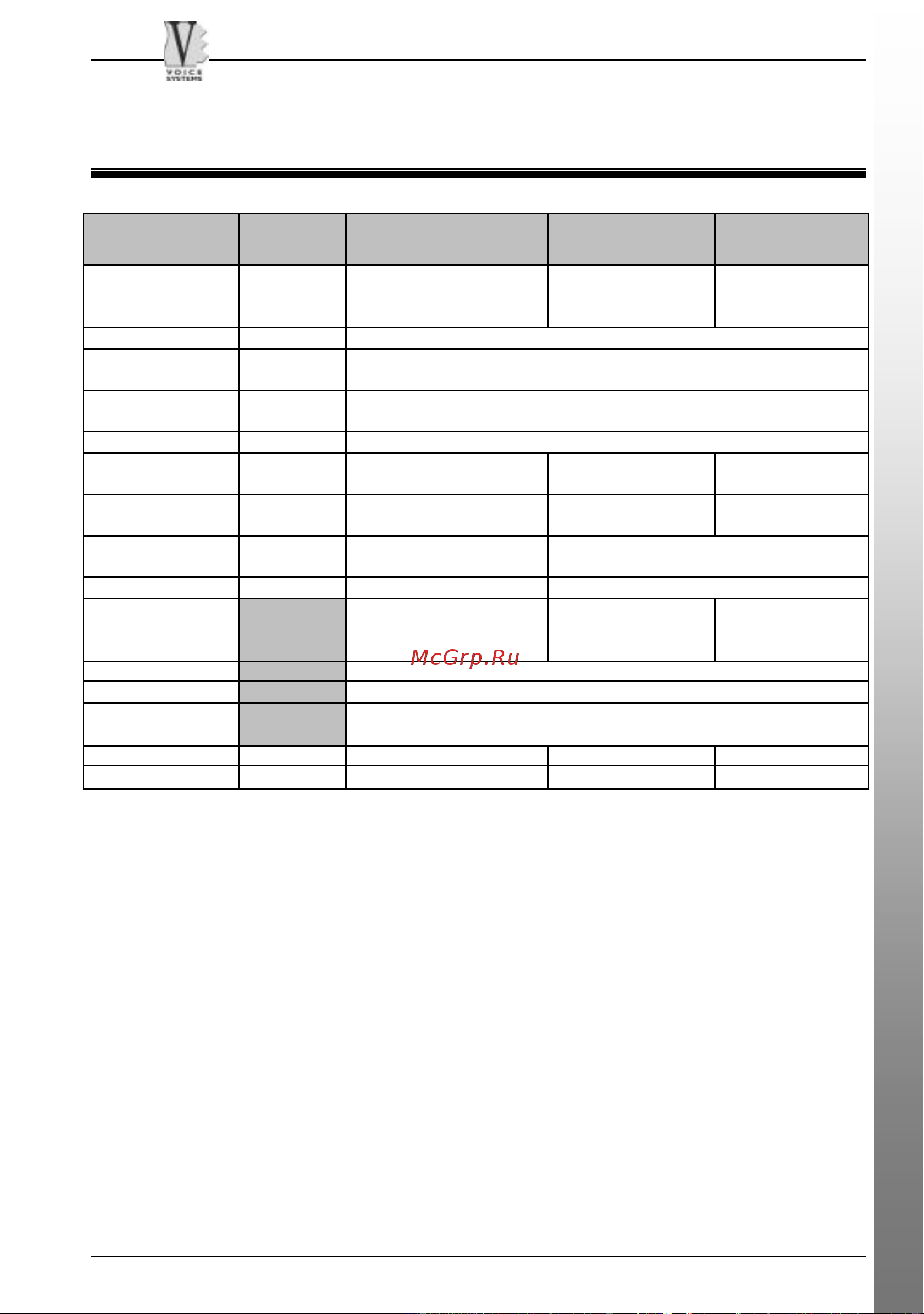 VOICE SYSTEMS BEE-P.Max [31/44] Technische daten