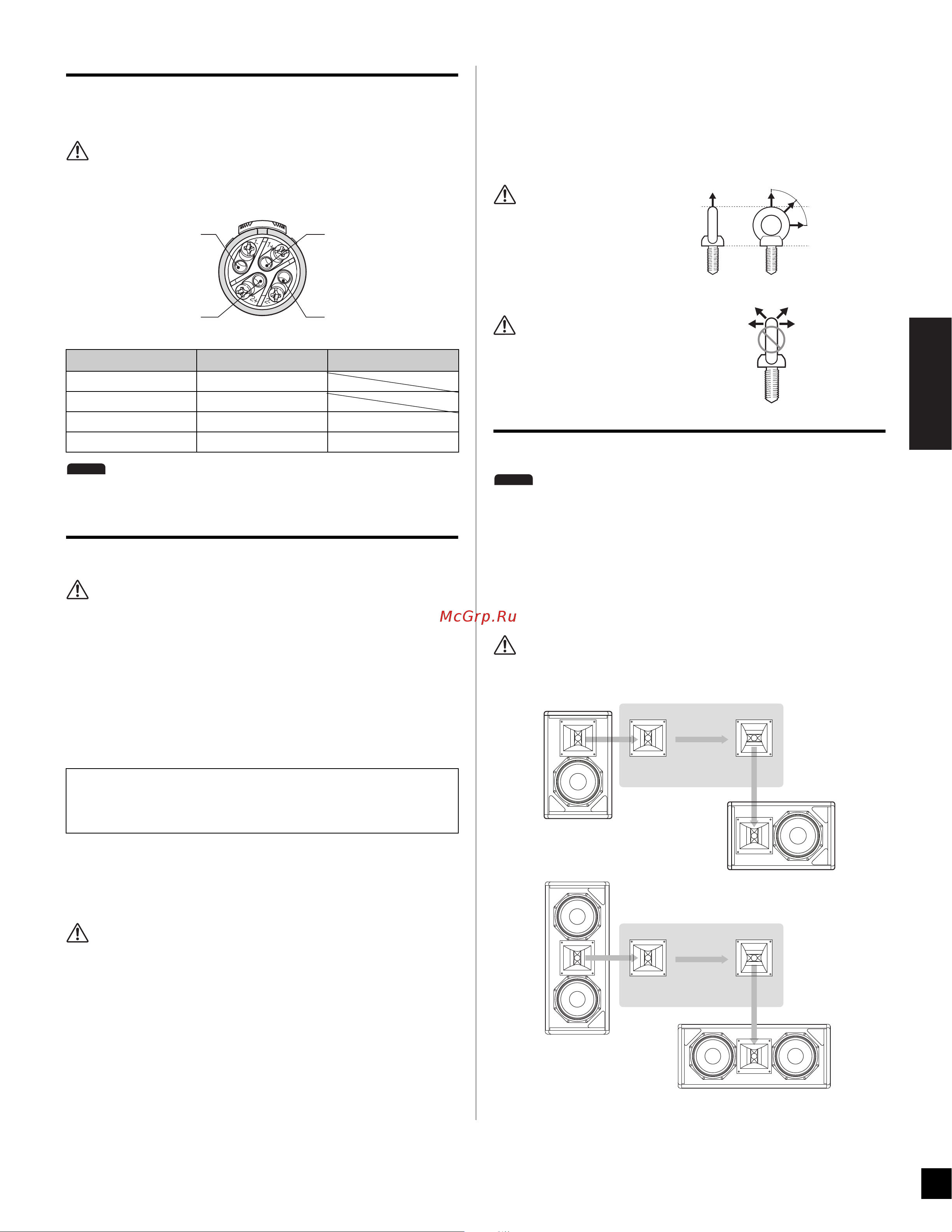 Yamaha IF2208 [3/6] English