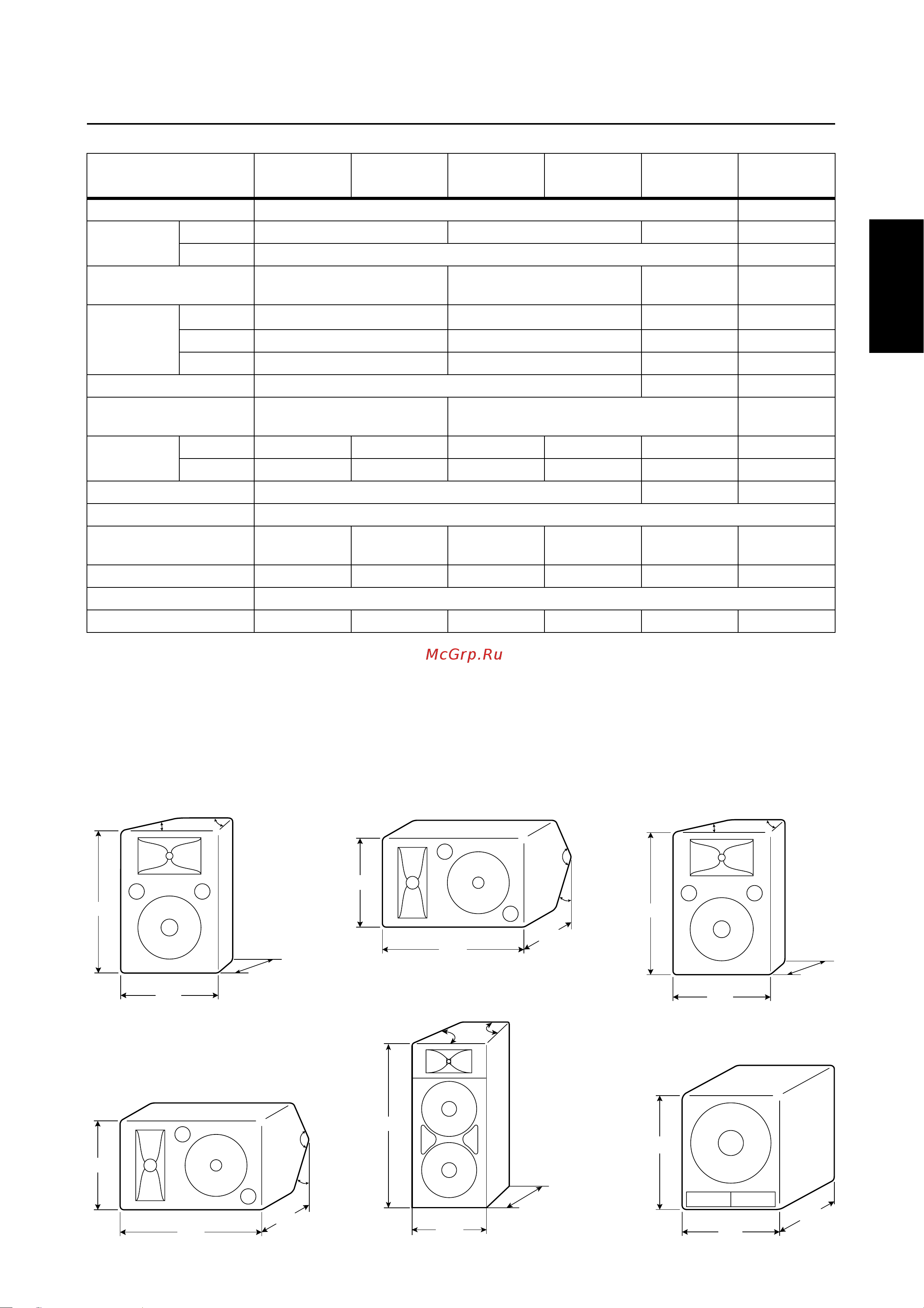 Yamaha R118W [7/9] Speciﬁcations