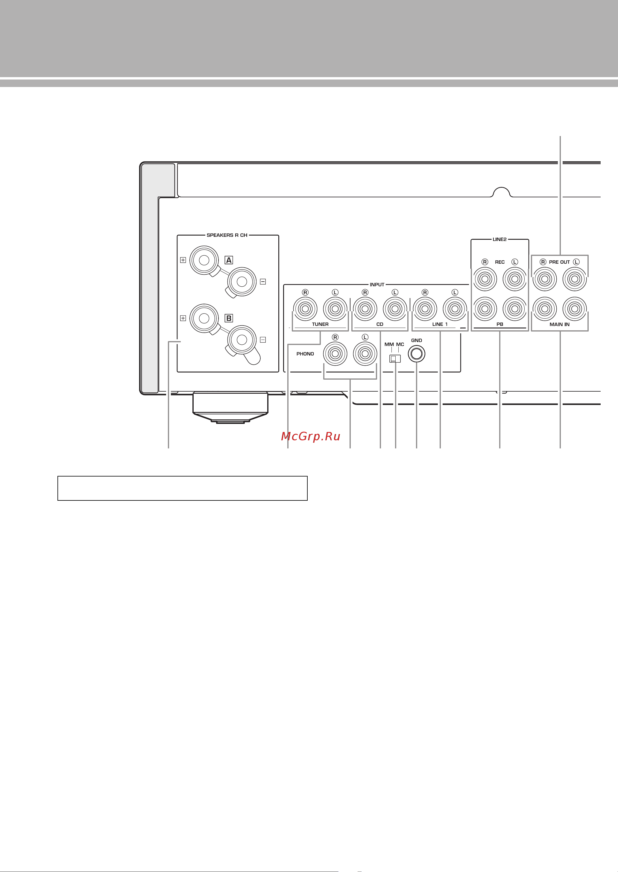 Yamaha A-S1100 [10/228] Controls and functions