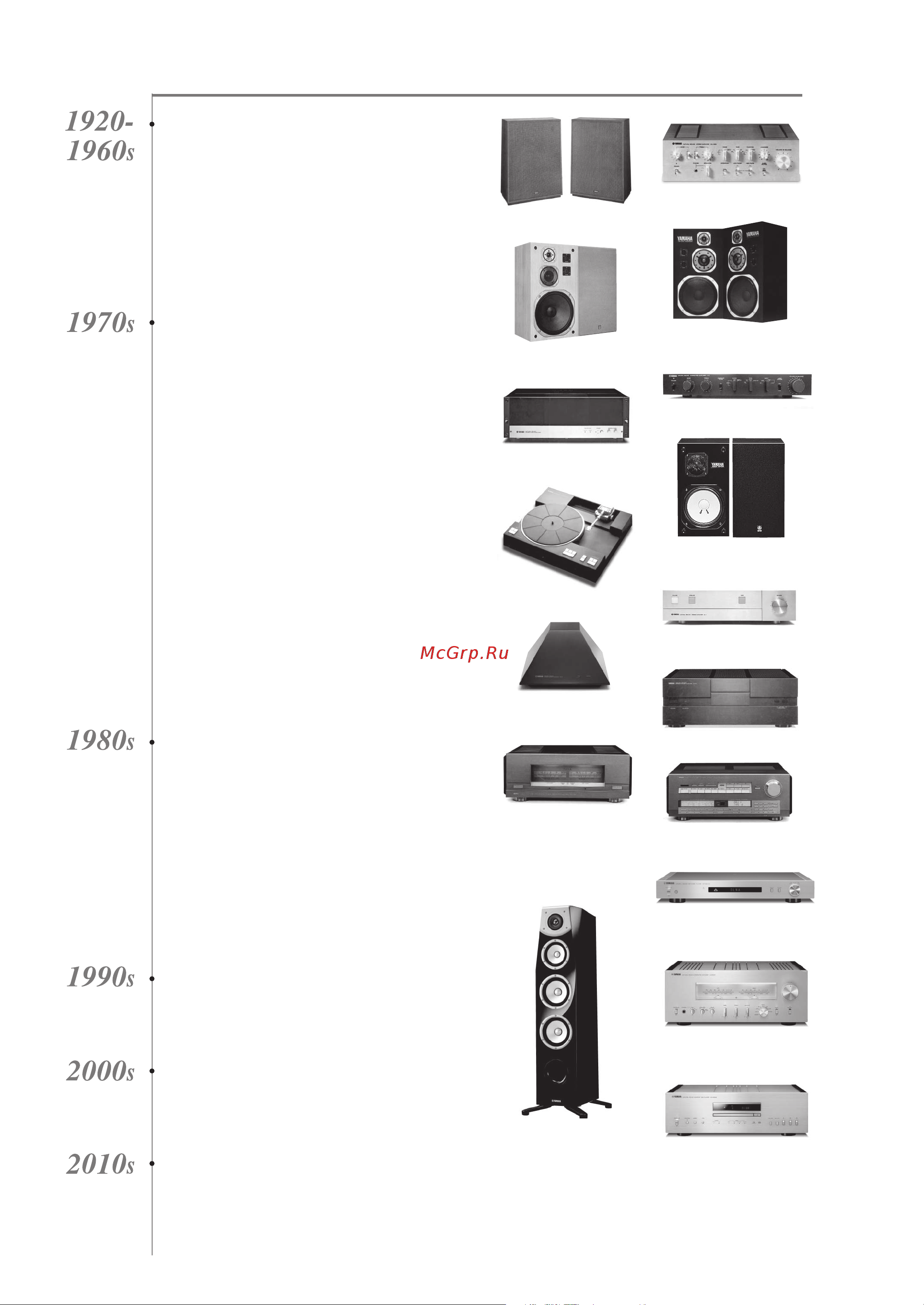 Yamaha A-S1100 [31/228] L excellence dans l accomplissement audio