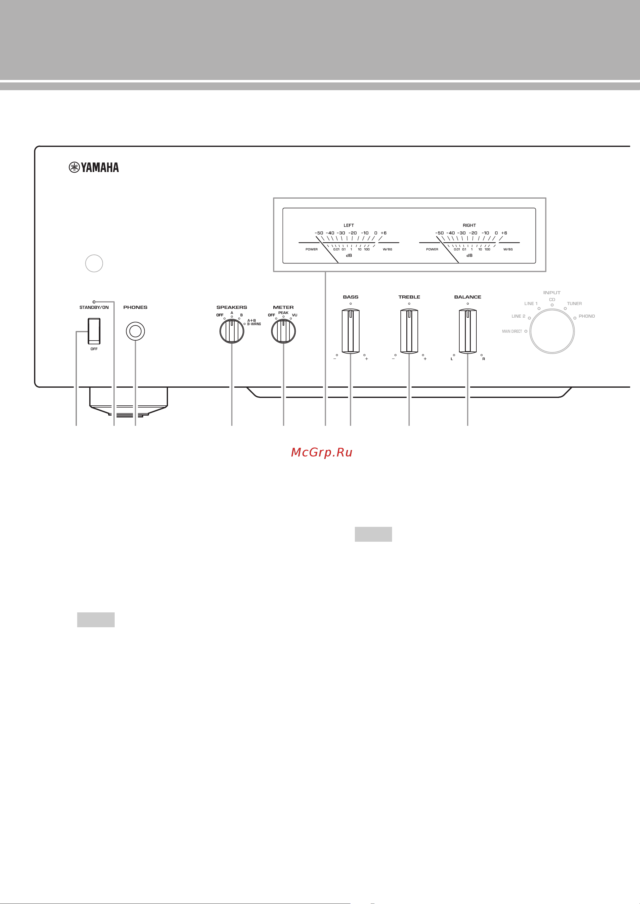 Yamaha A-S1100 [6/228] Controls and functions